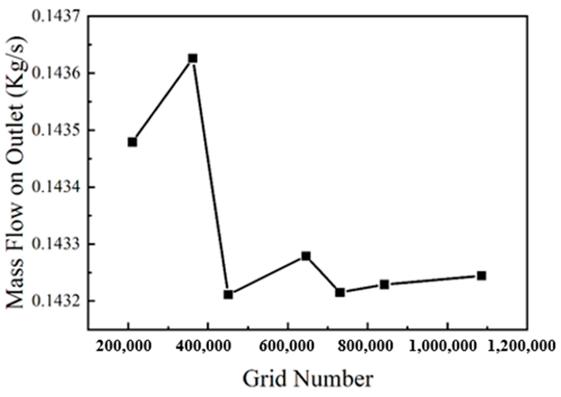 Minerals 14 00323 g003