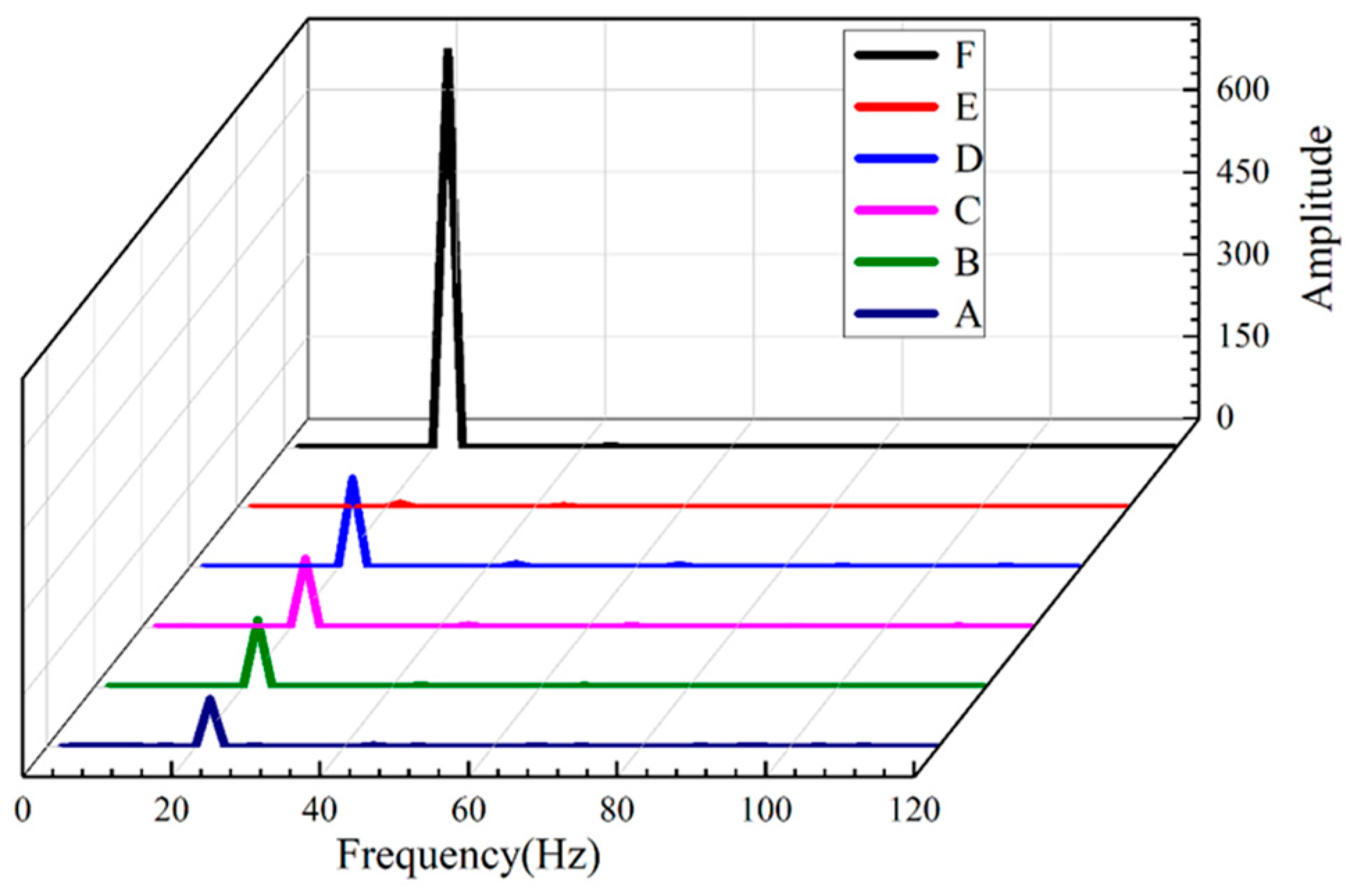 Minerals 14 00323 g007