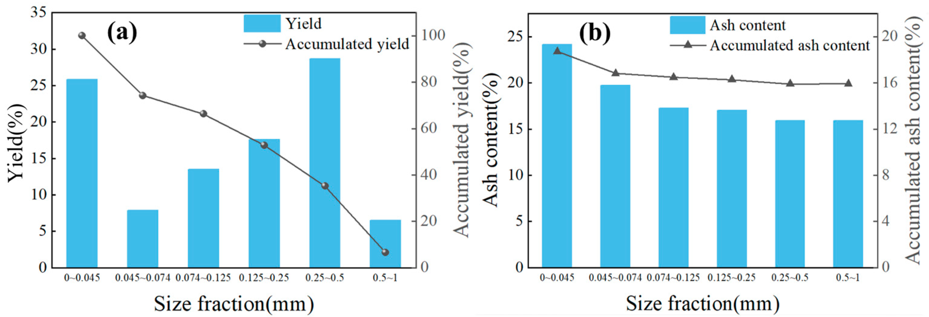 Minerals 14 00323 g013