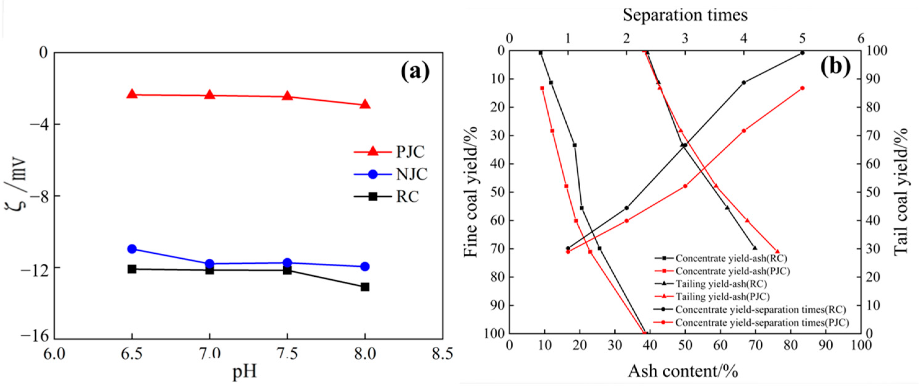 Minerals 14 00323 g015