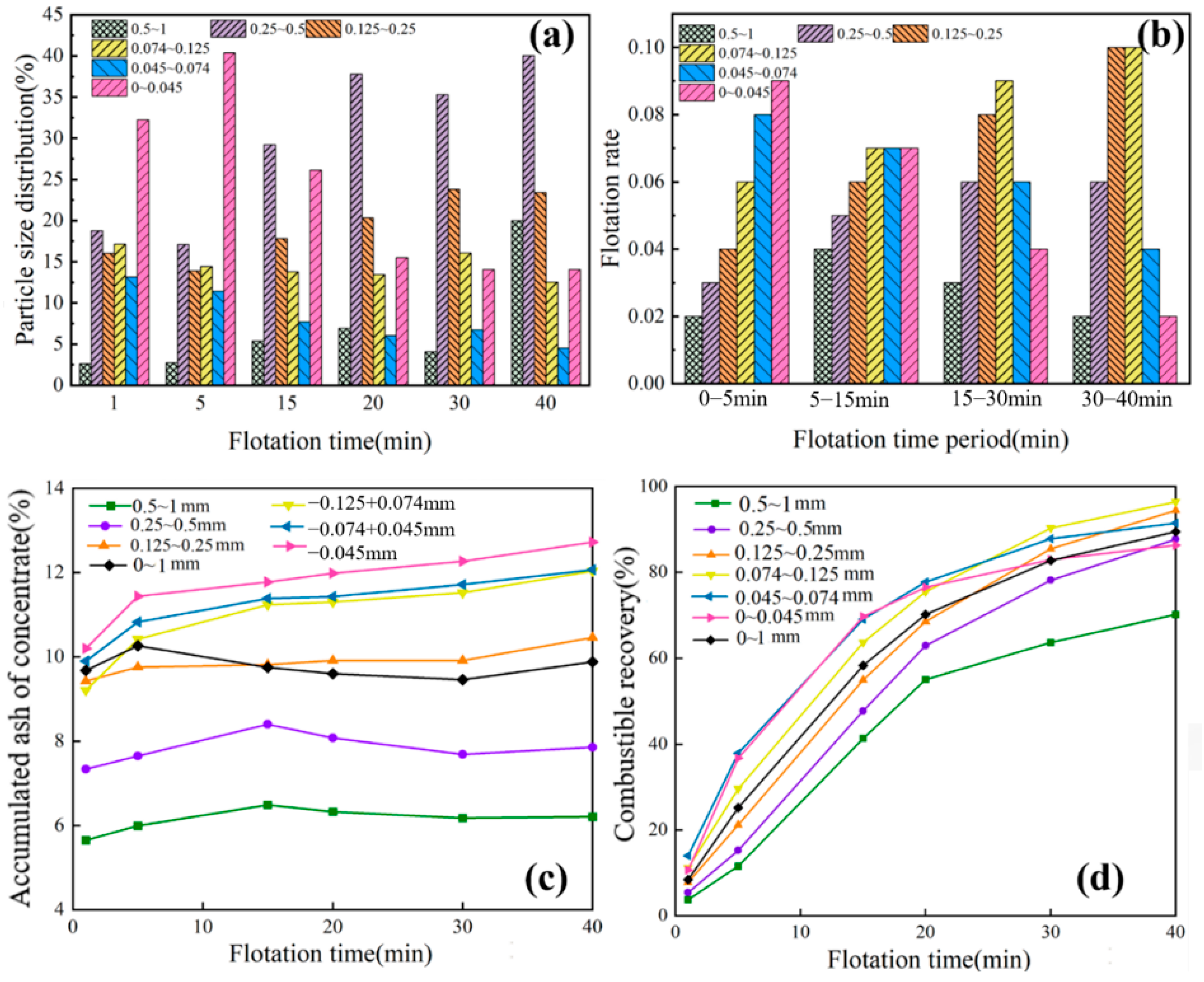 Minerals 14 00323 g017