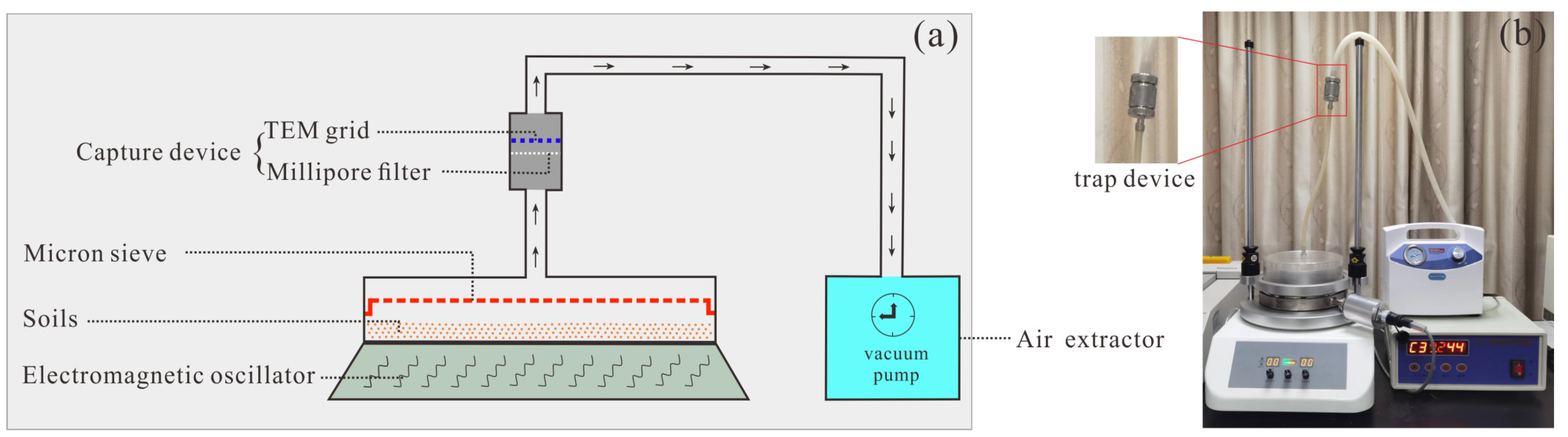 Minerals 14 00327 g003