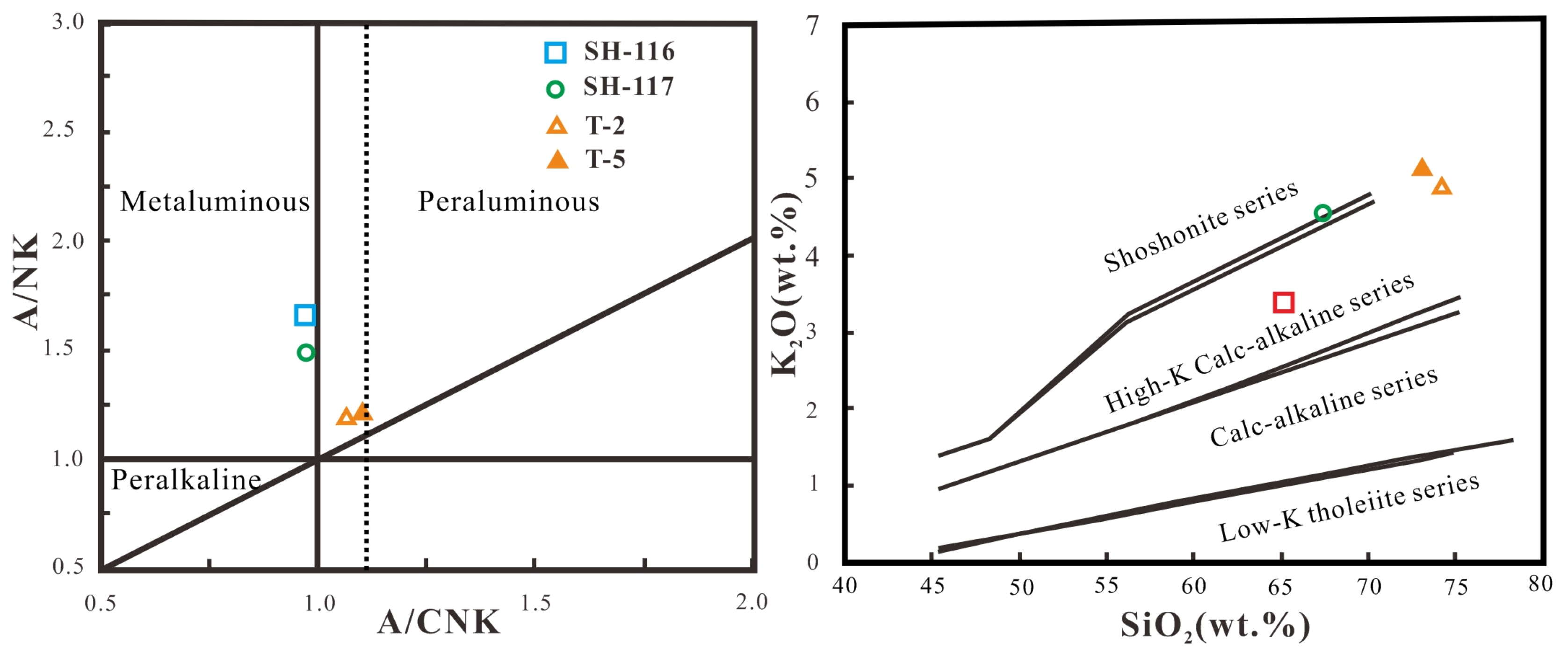 Minerals 14 00329 g004