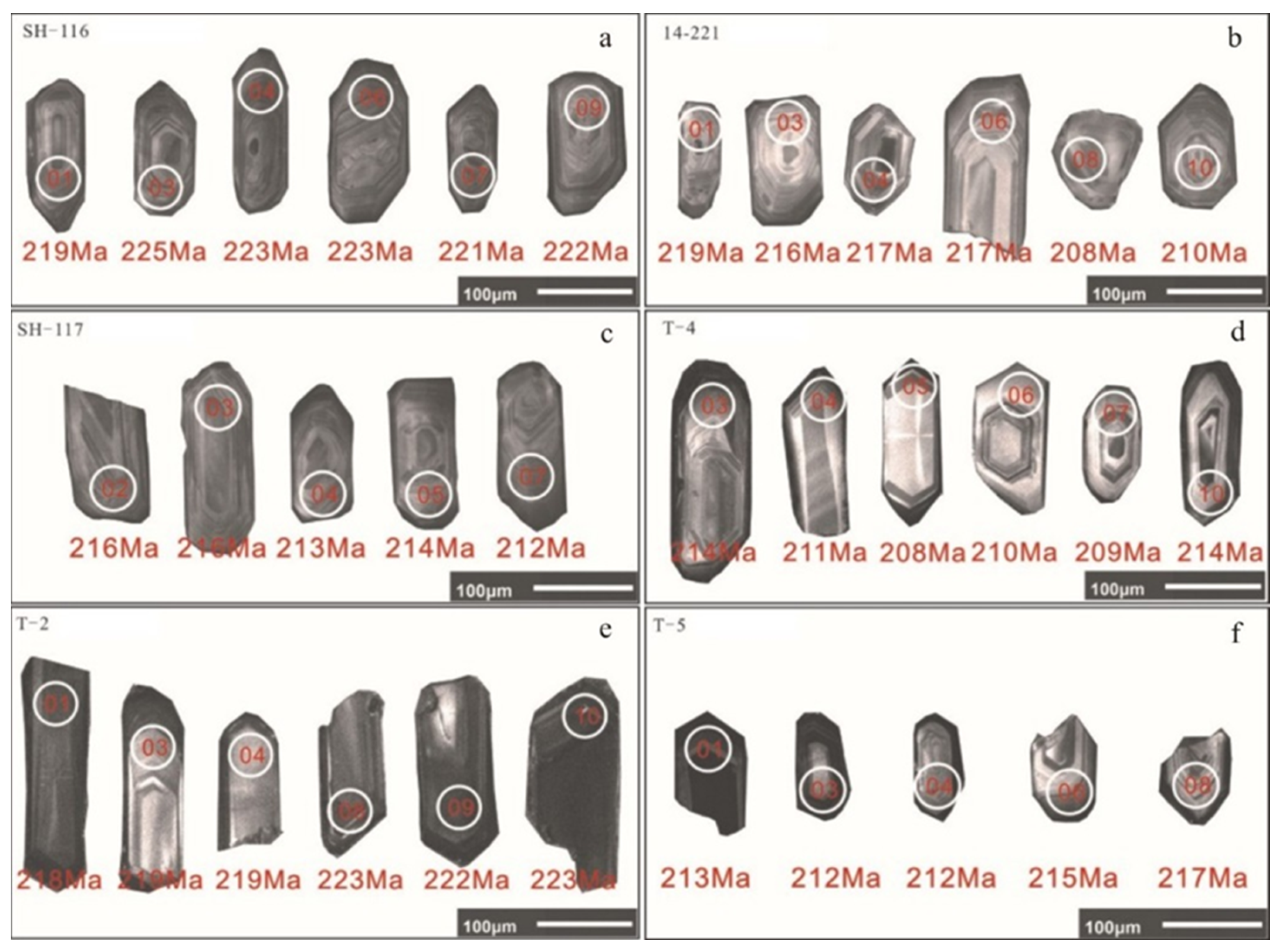 Minerals 14 00329 g007