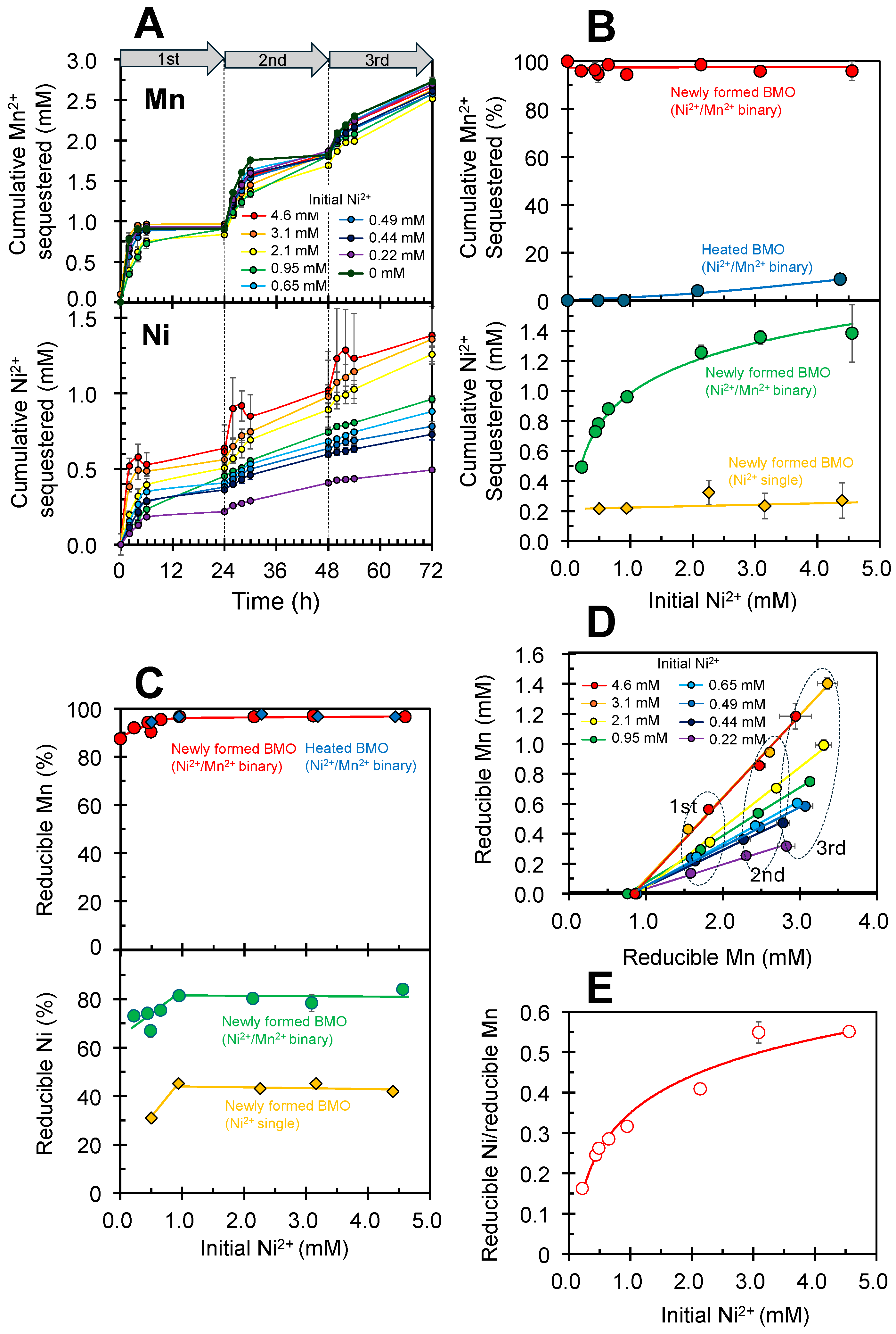 Minerals 14 00330 g004