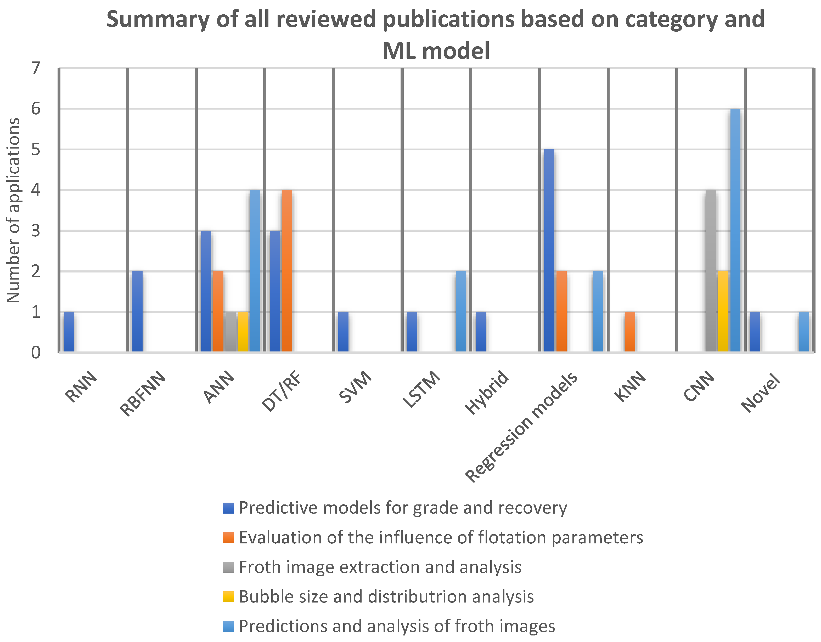 Minerals 14 00331 g005