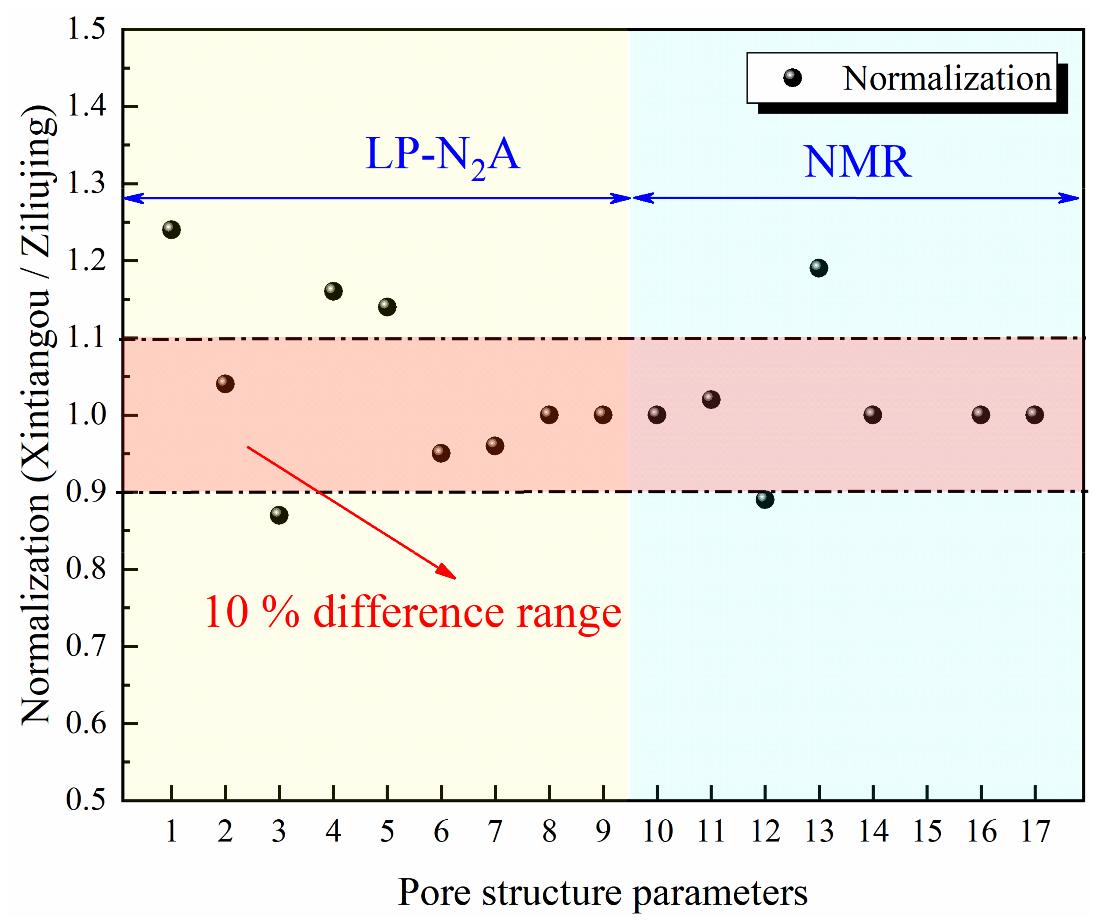 Minerals 14 00336 g009