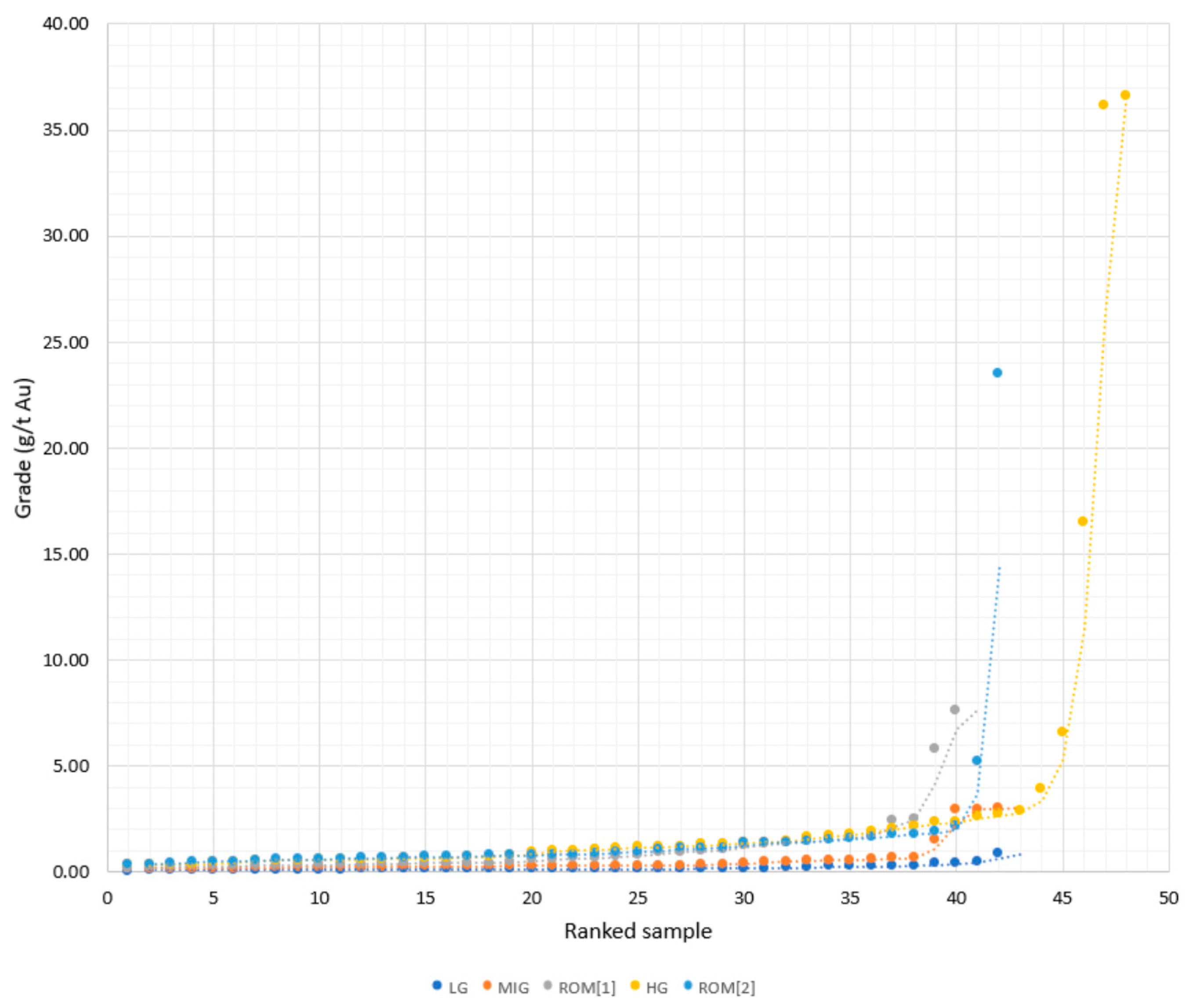 Minerals 14 00337 g006