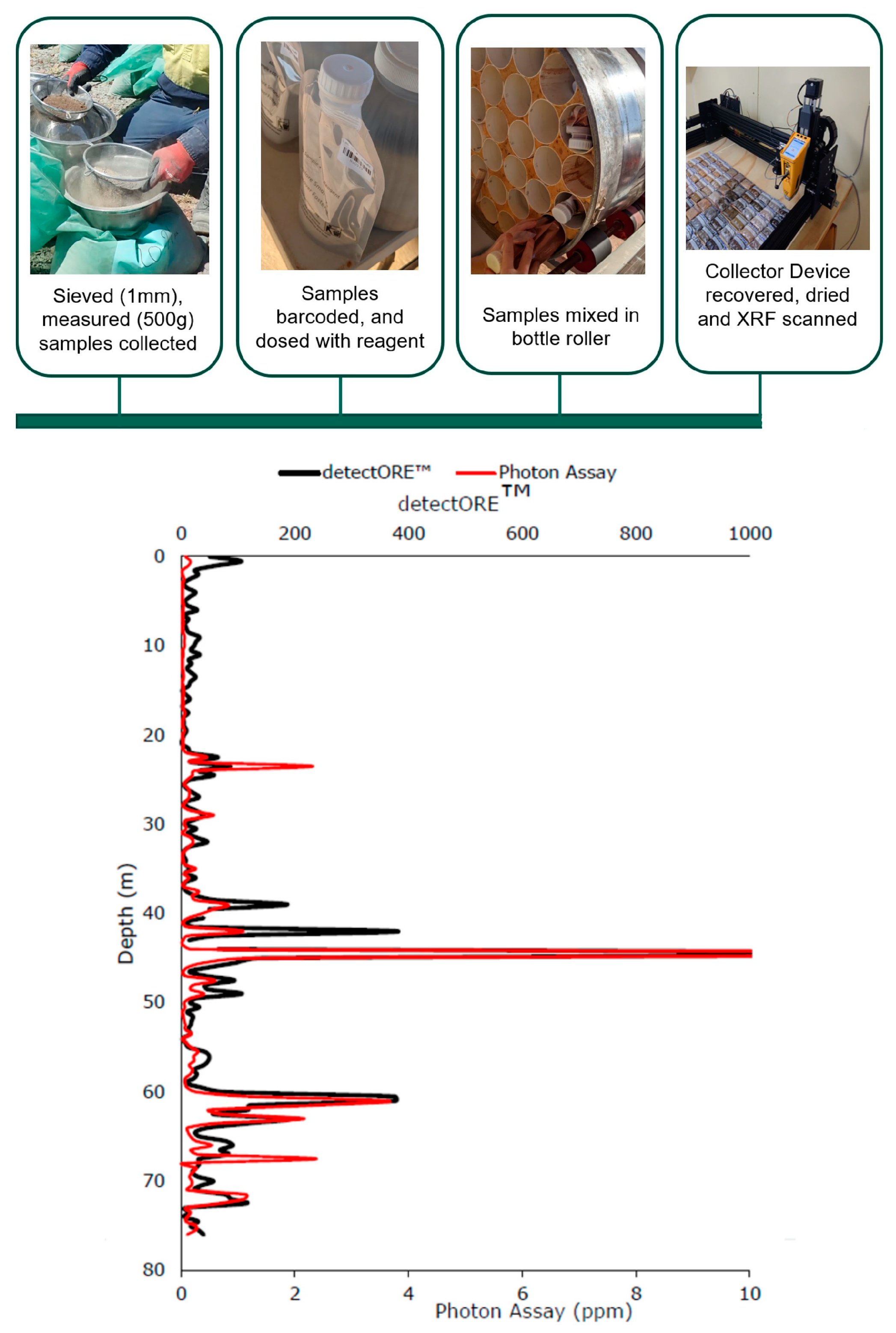 Minerals 14 00337 g008
