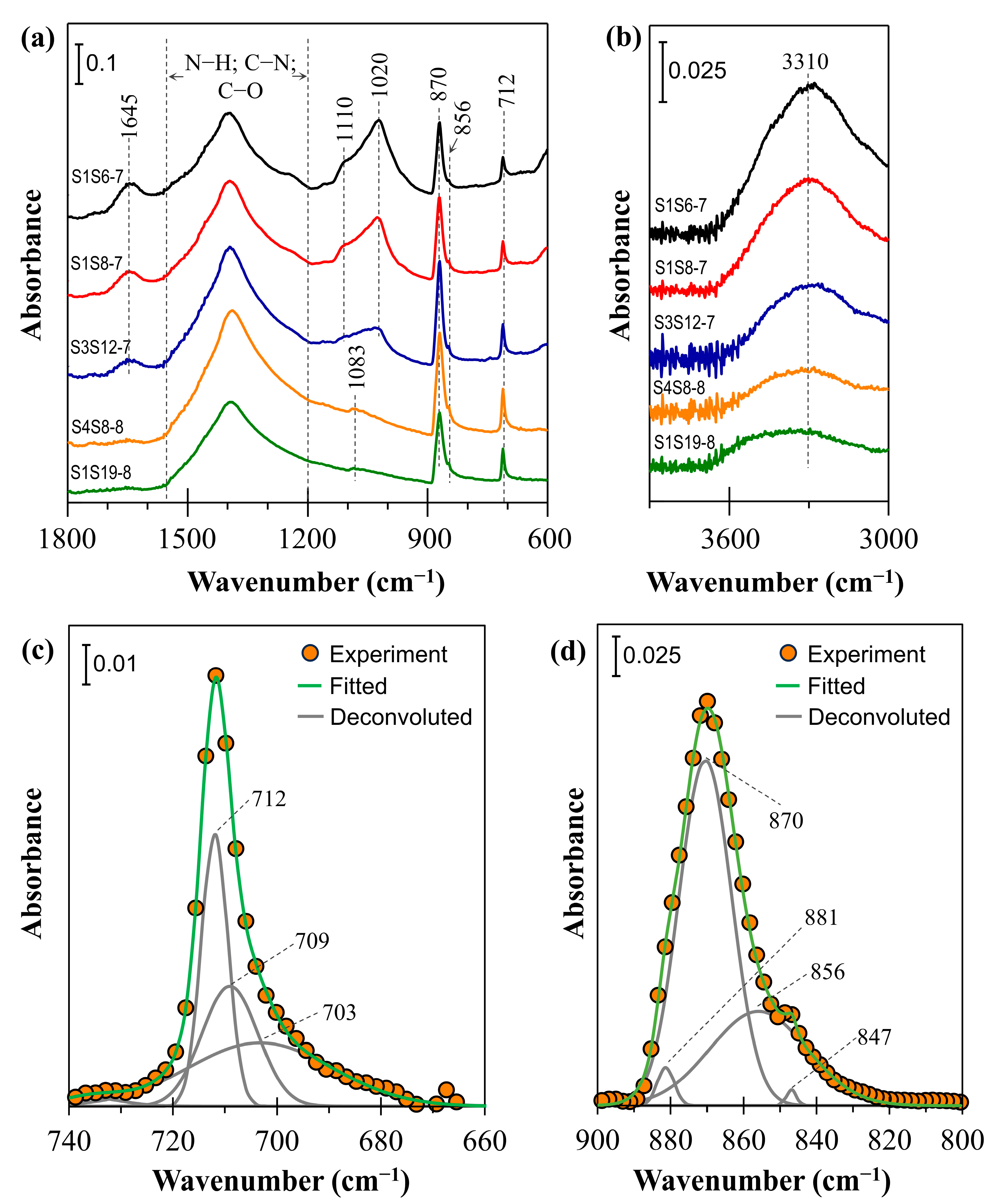 Minerals 14 00339 g007