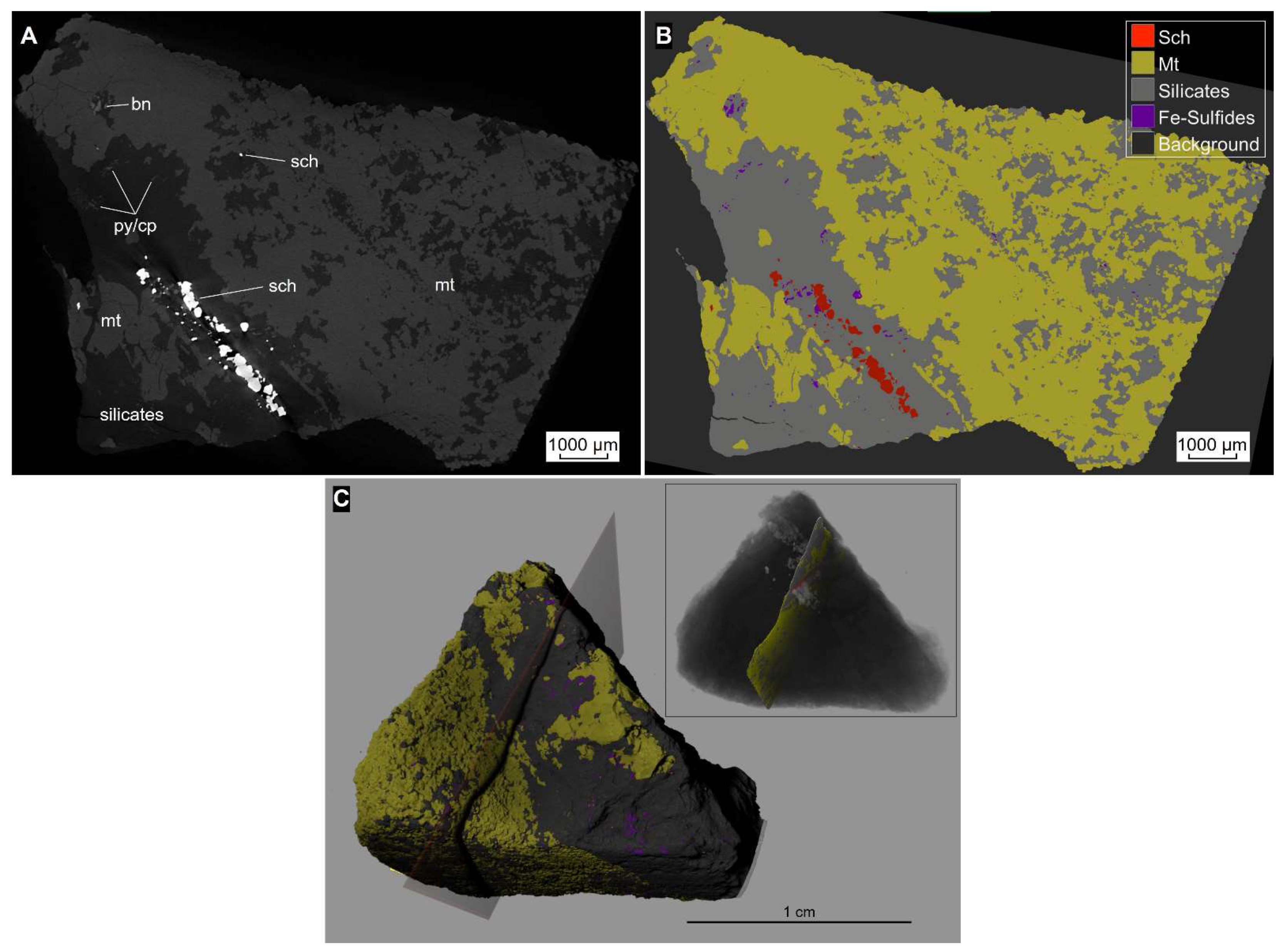 Minerals 14 00345 g006