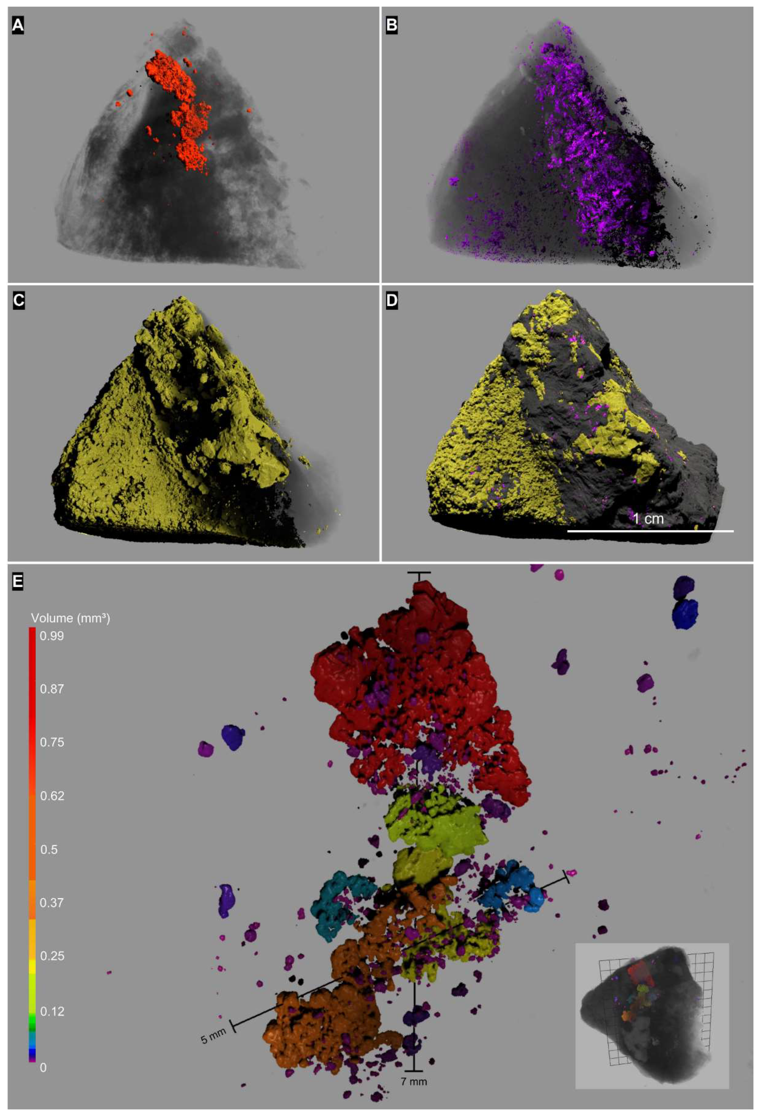 Minerals 14 00345 g007