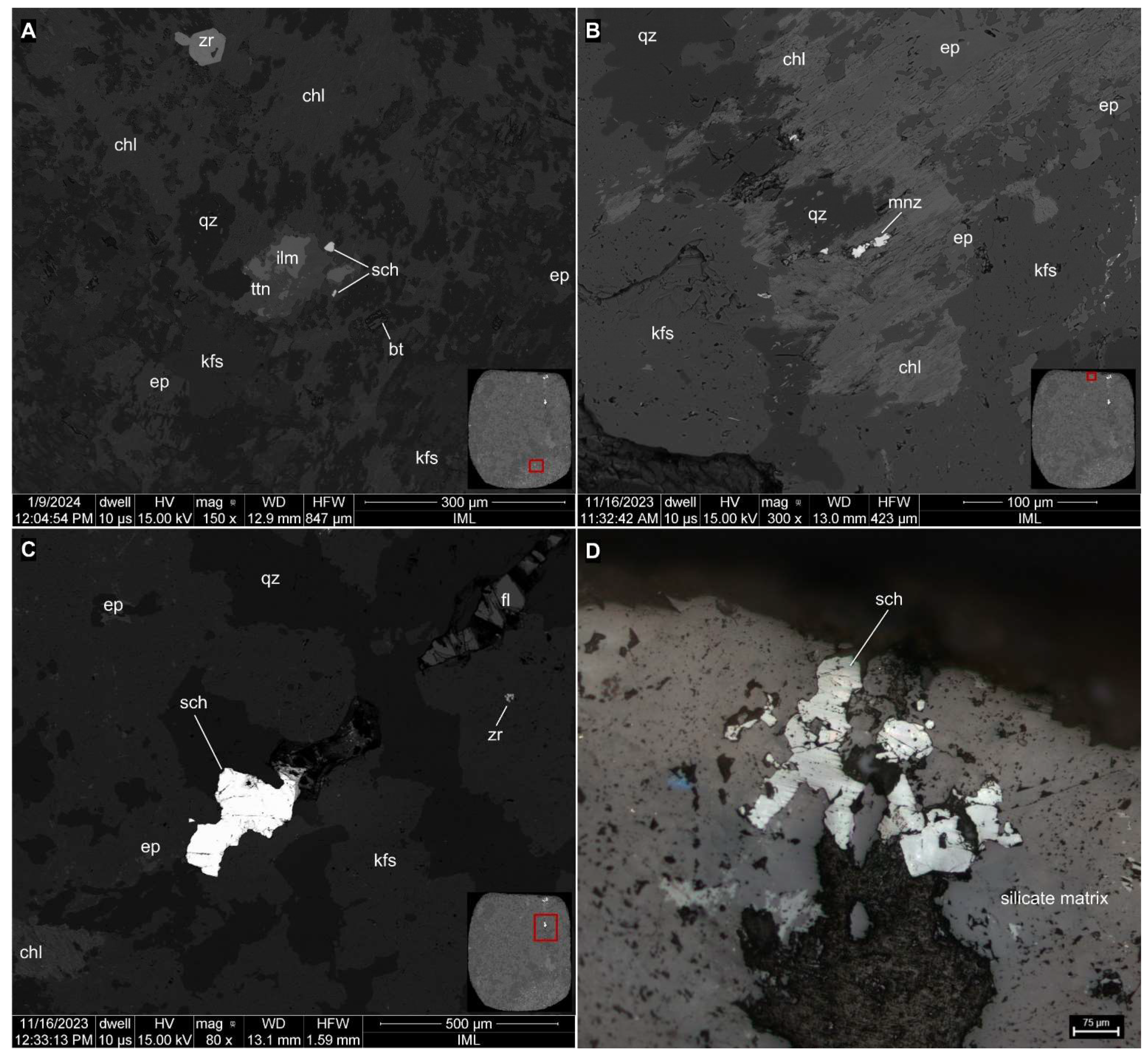 Minerals 14 00345 g0a2