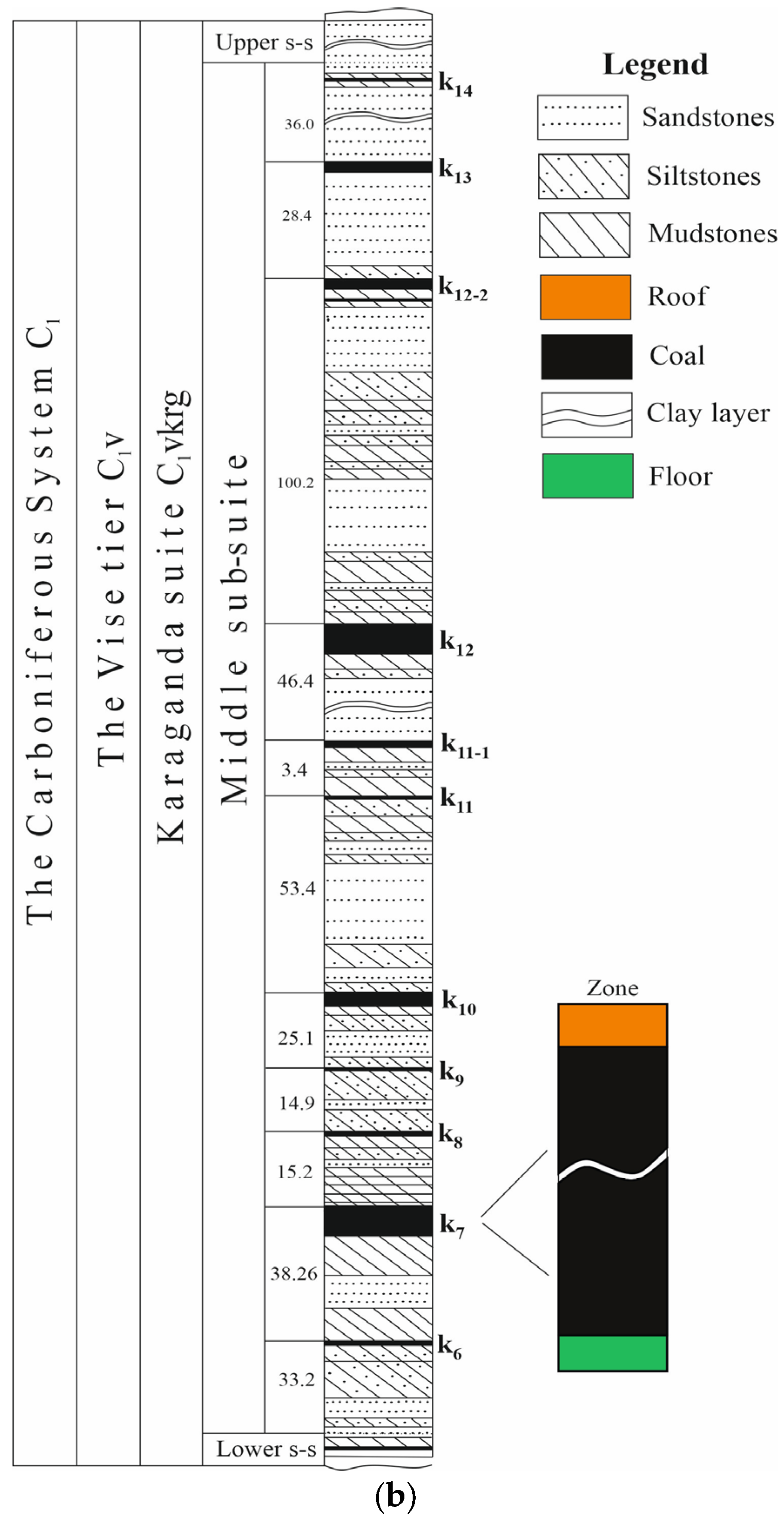 Minerals 14 00349 g001b