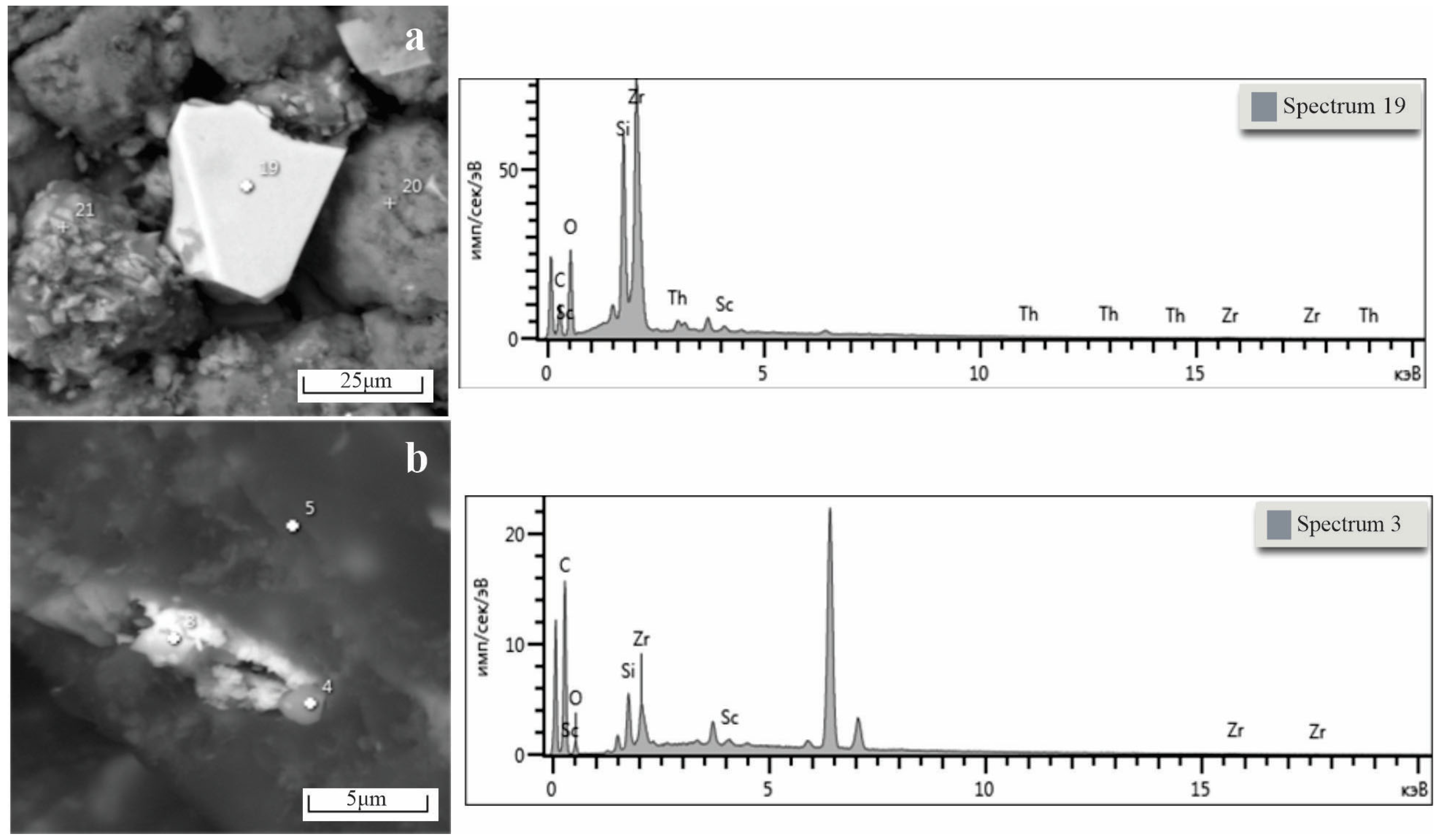 Minerals 14 00349 g011