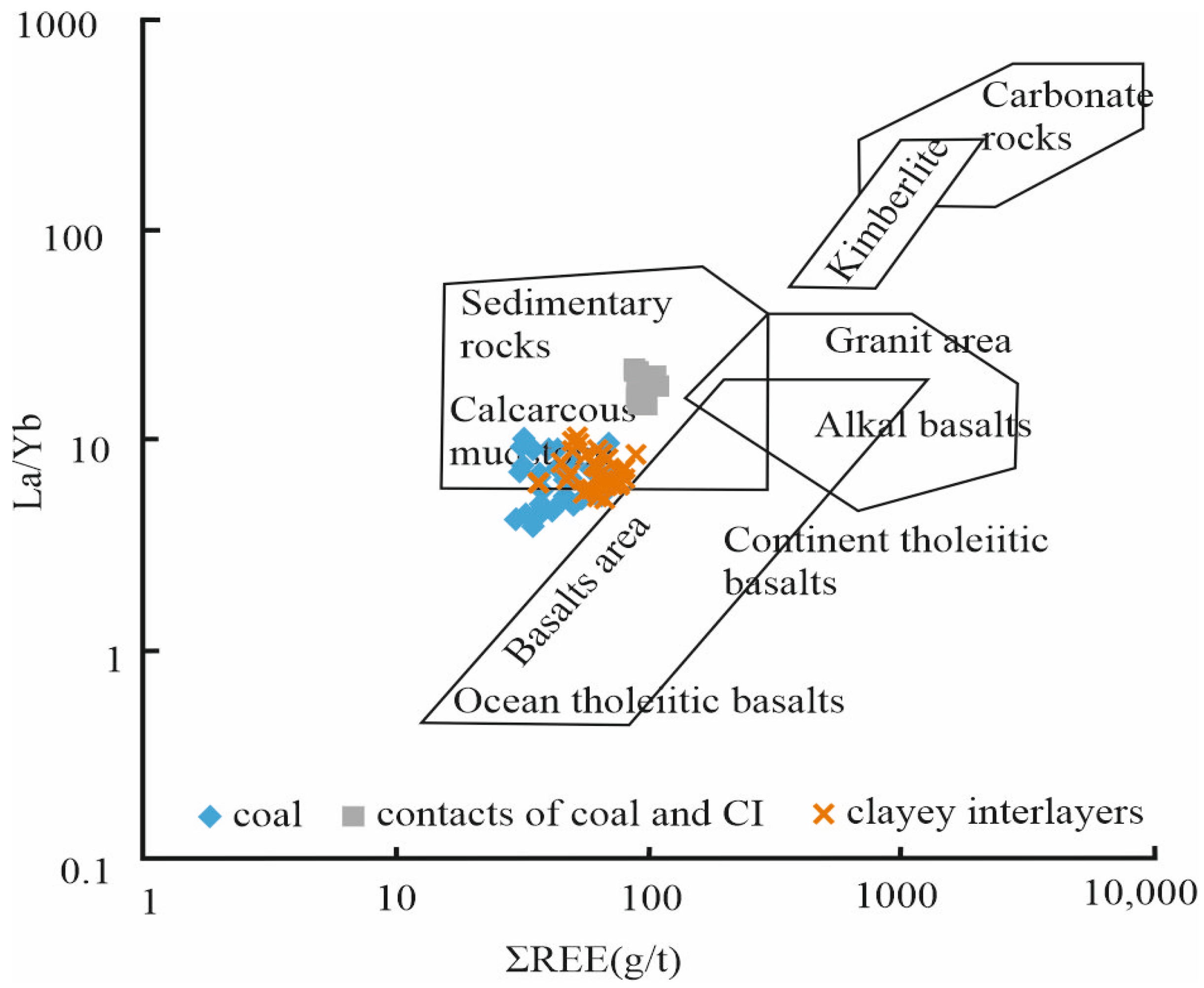 Minerals 14 00349 g015