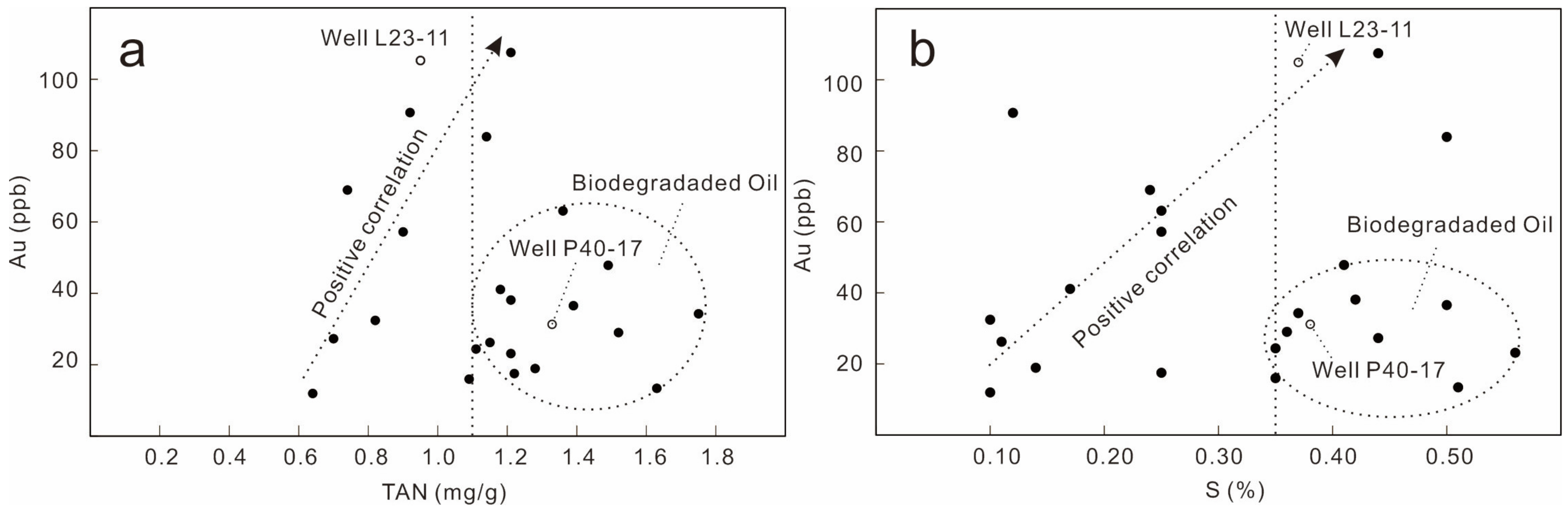 Minerals 14 00351 g005