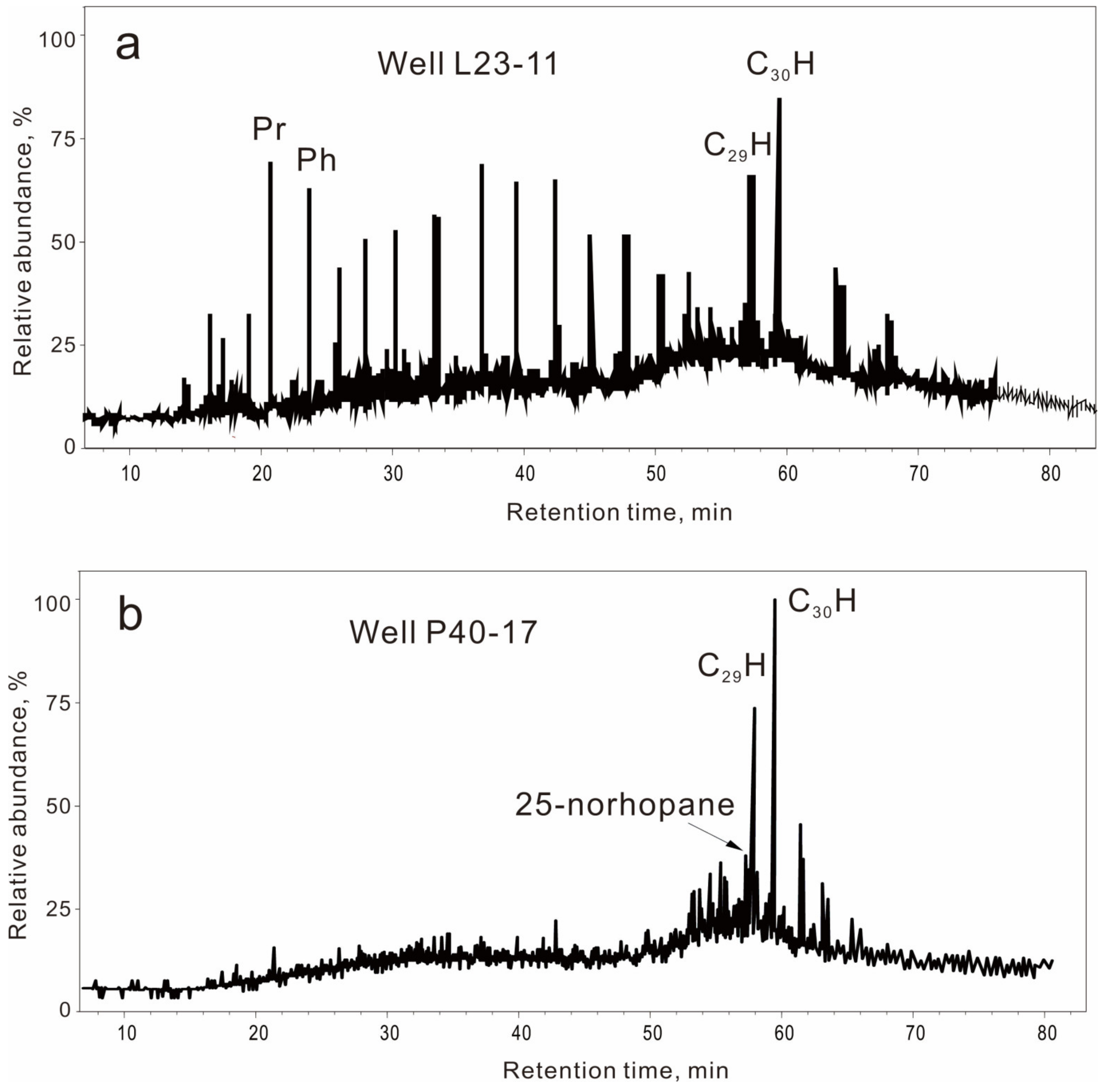 Minerals 14 00351 g006