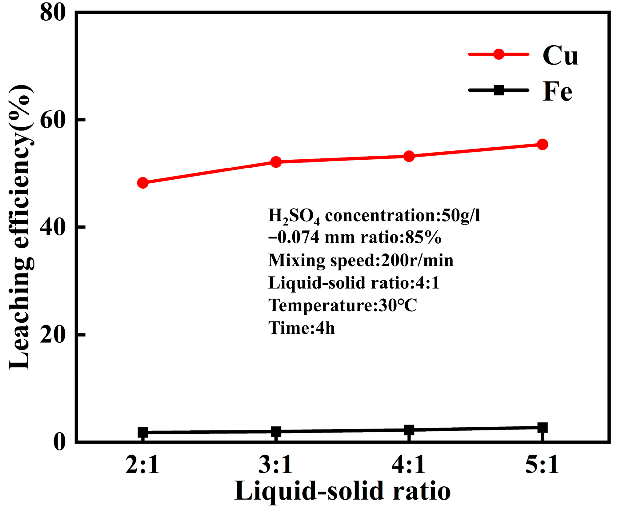 Minerals 14 00352 g006
