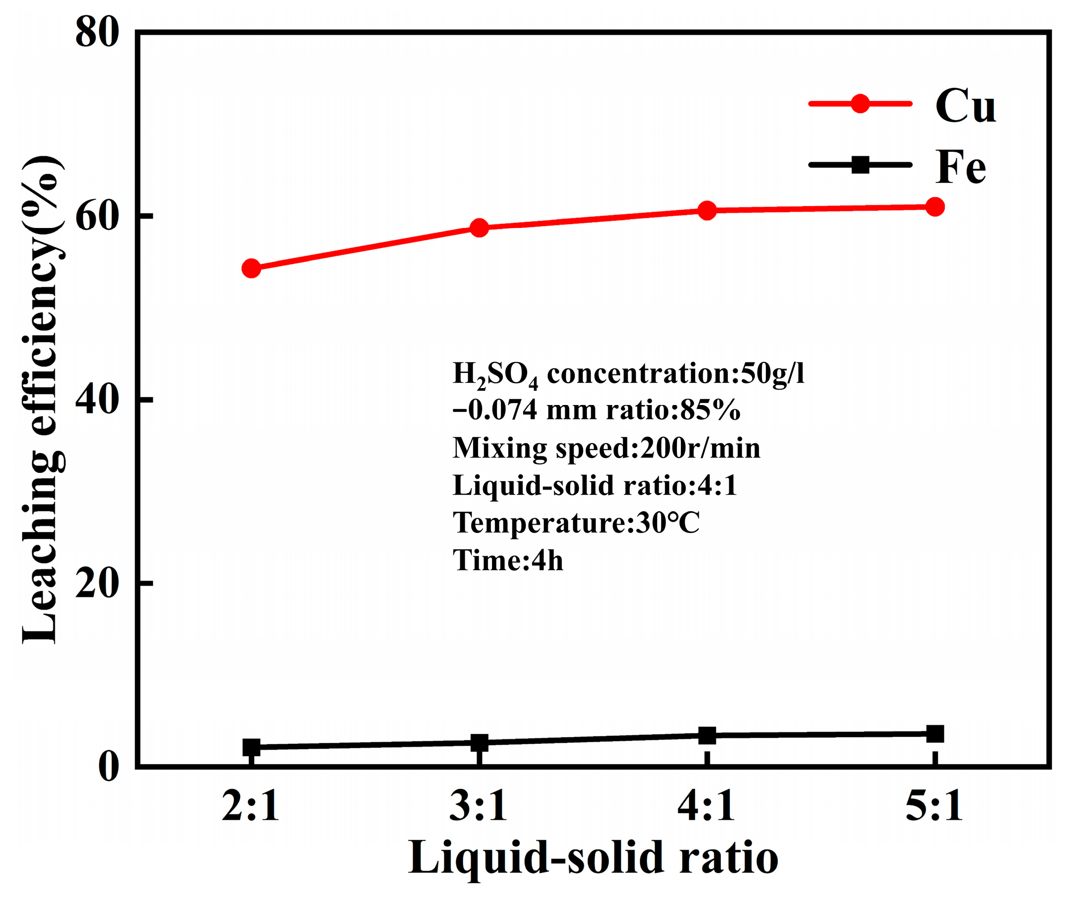 Minerals 14 00352 g010