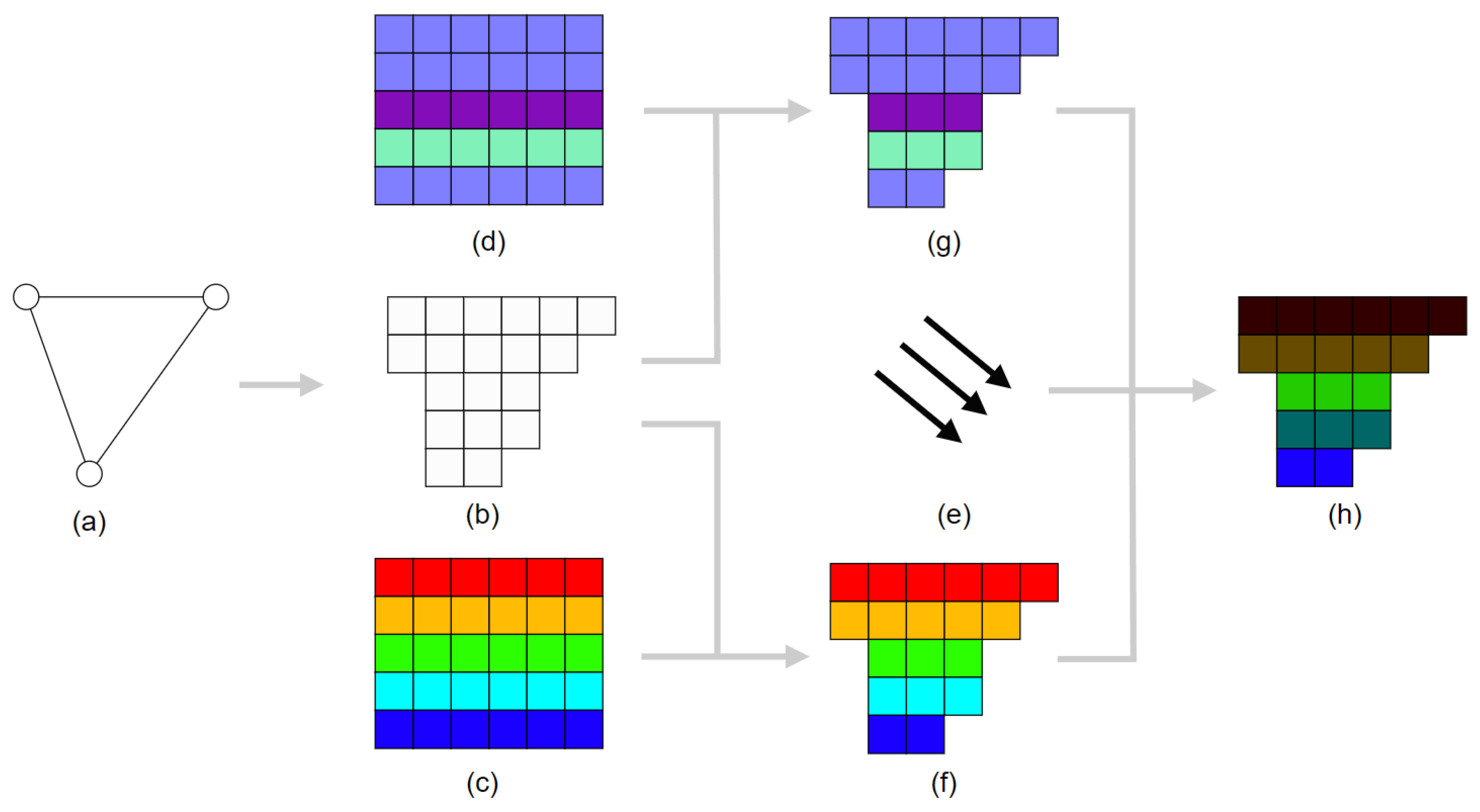 Minerals 14 00354 g003