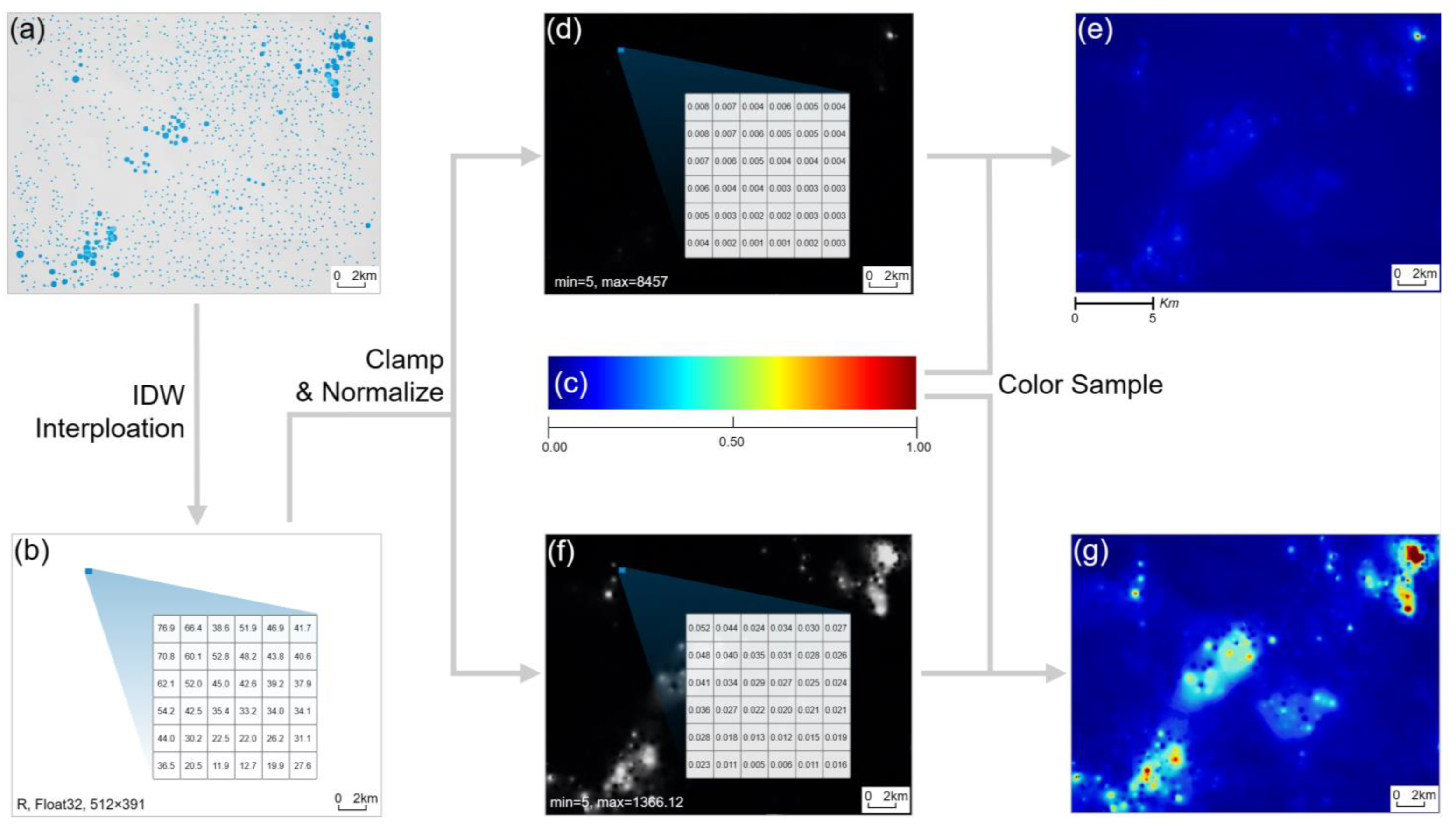 Minerals 14 00354 g007