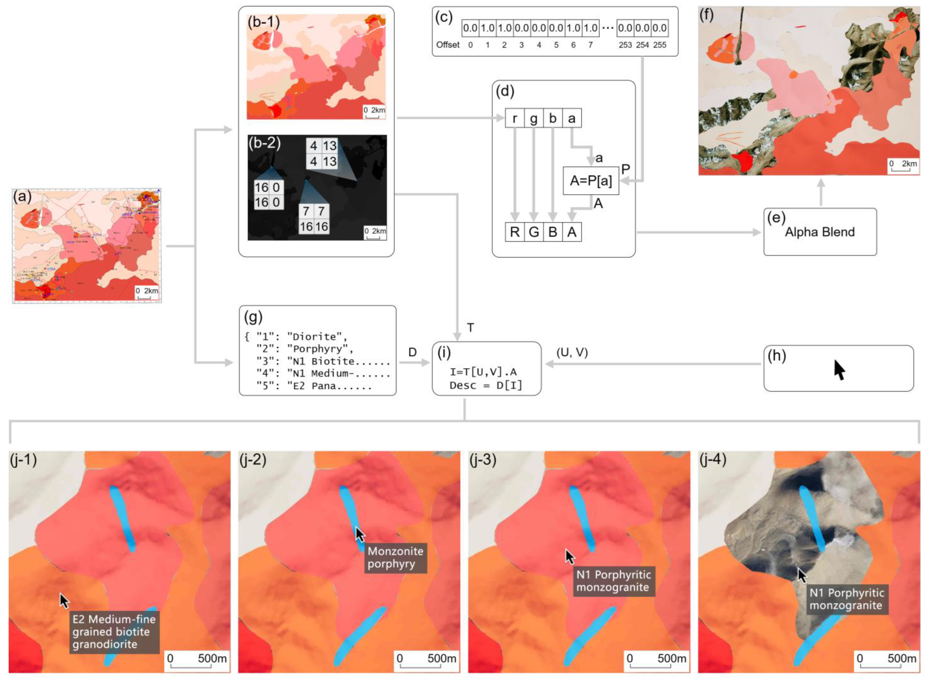 Minerals 14 00354 g008