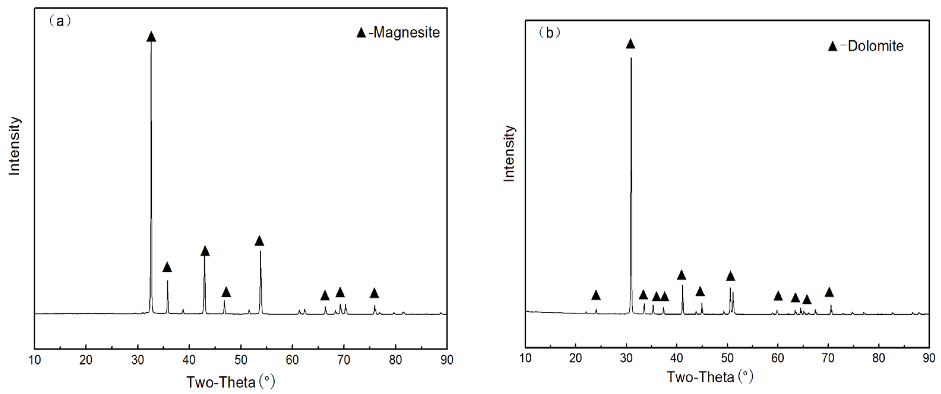 Minerals 14 00355 g001