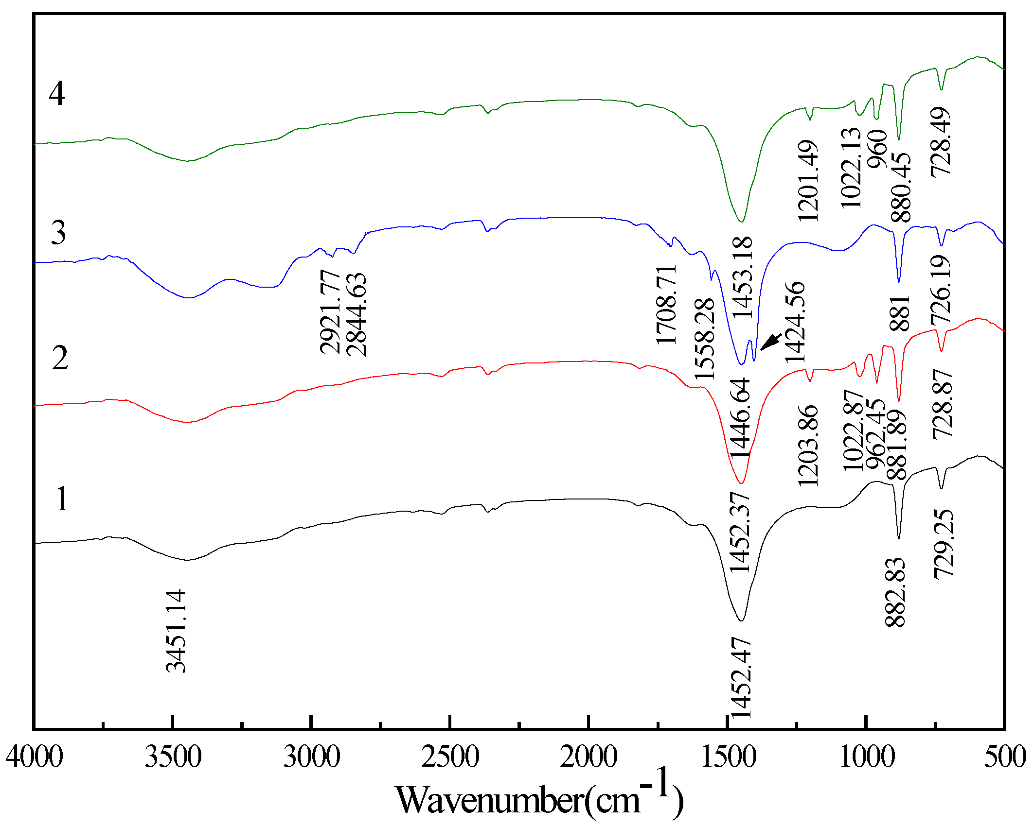 Minerals 14 00355 g007