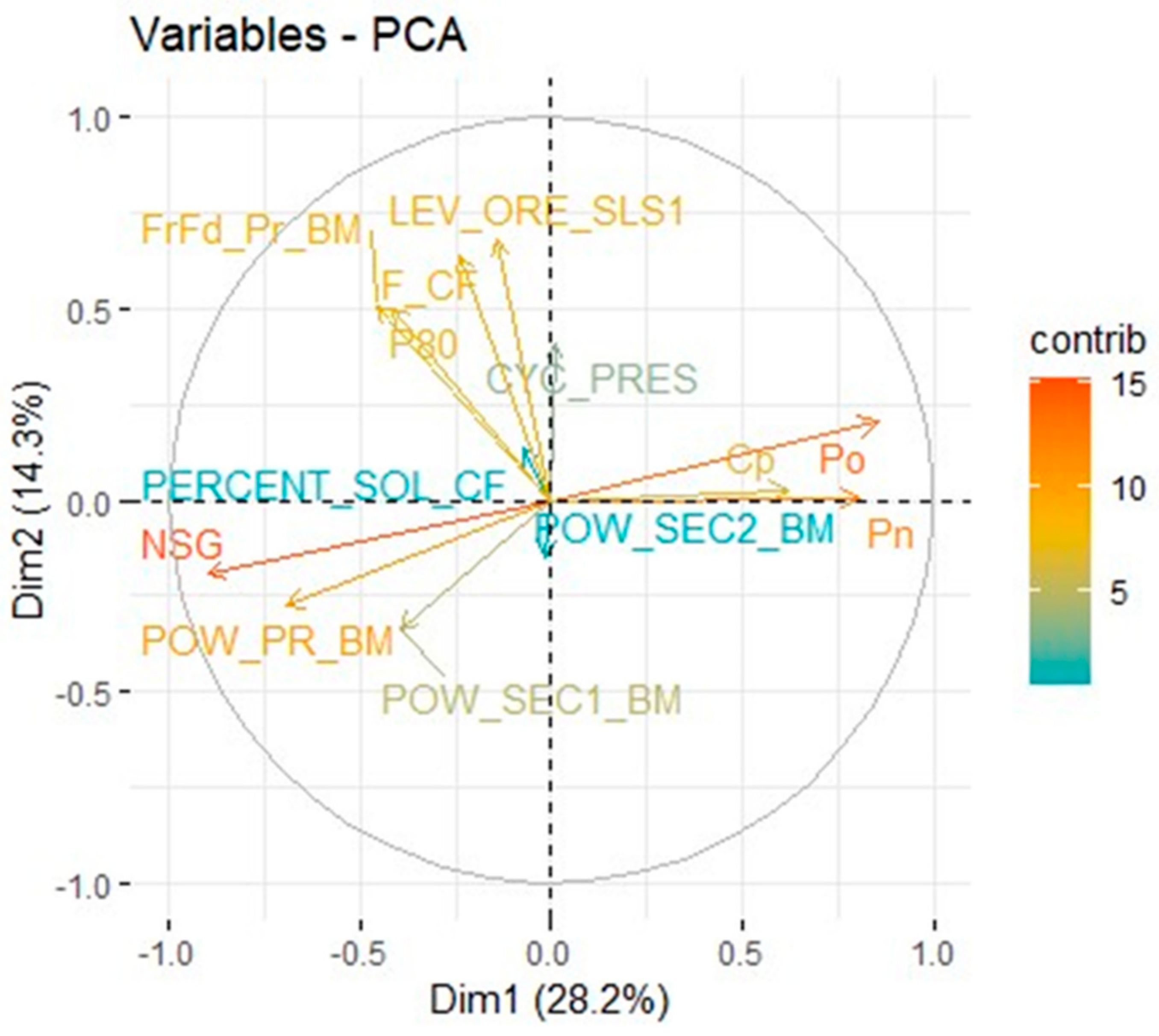 Minerals 14 00356 g005