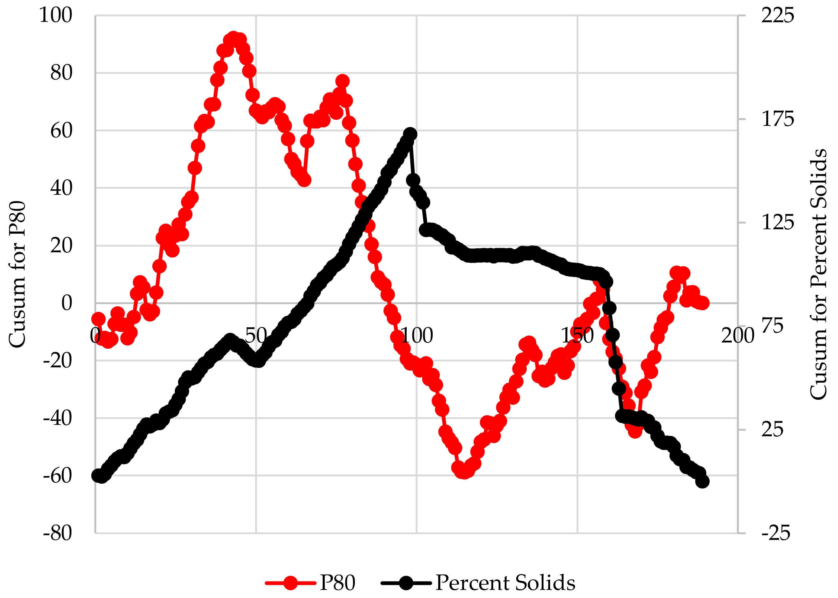Minerals 14 00356 g010