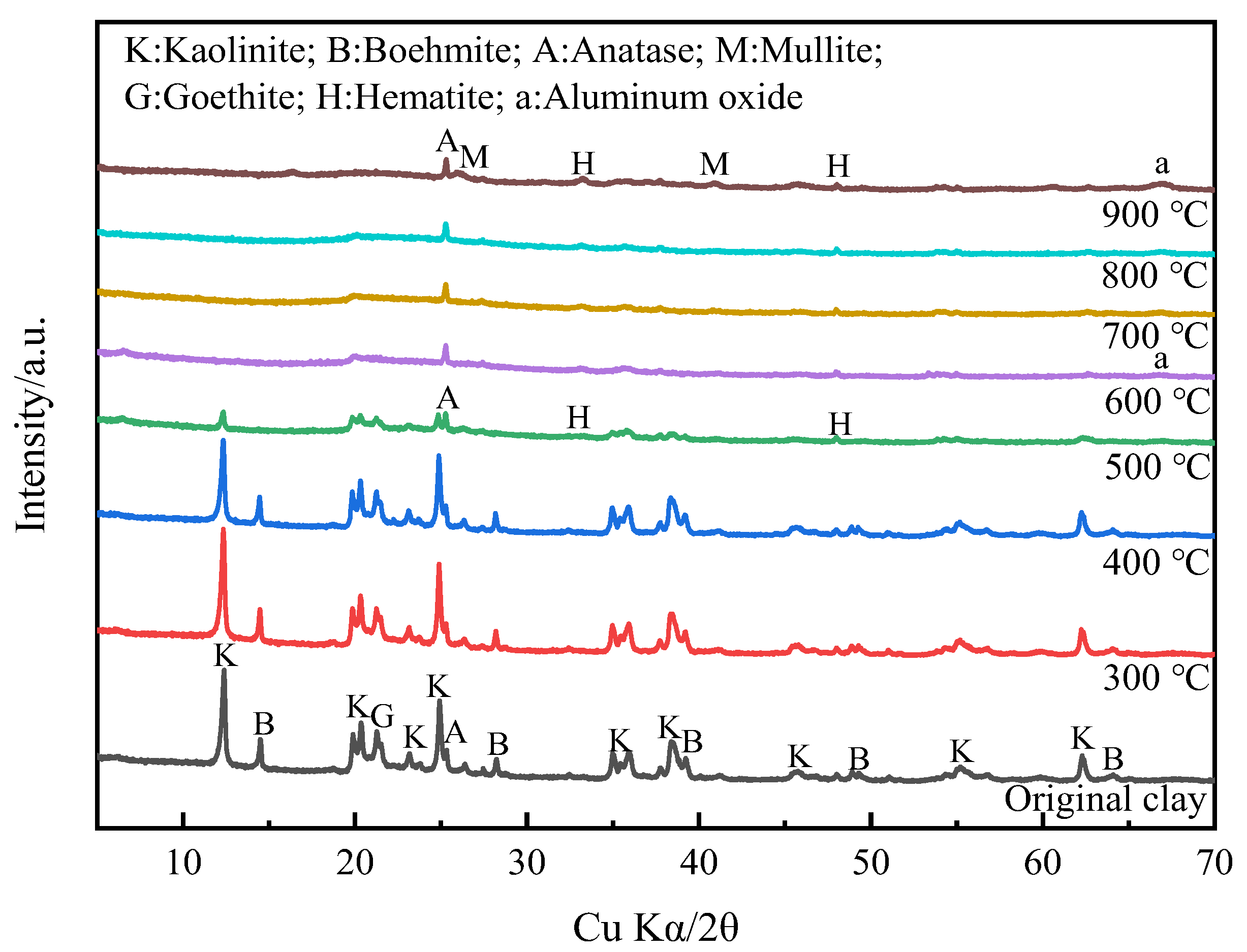 Minerals 14 00359 g002