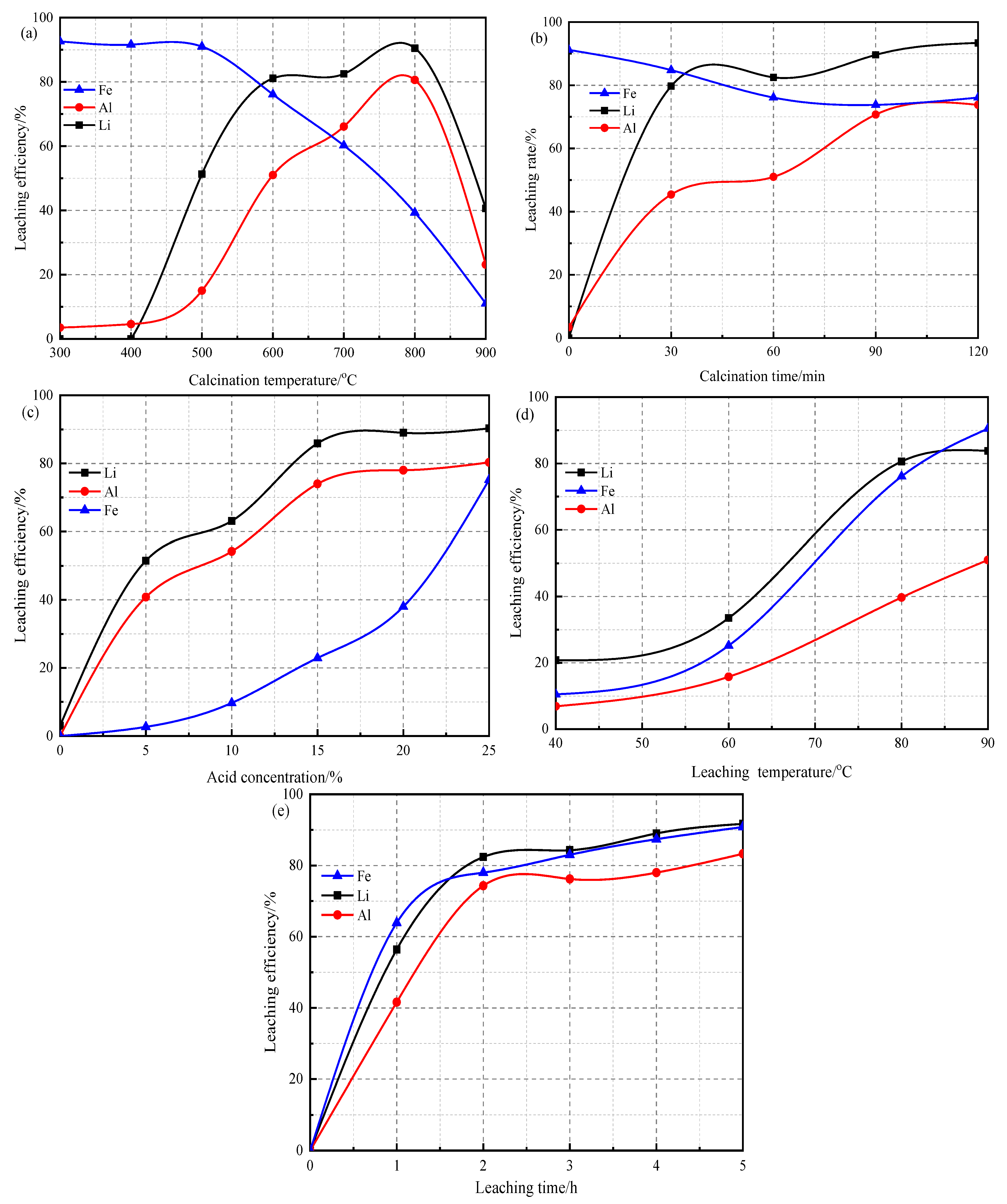 Minerals 14 00359 g003