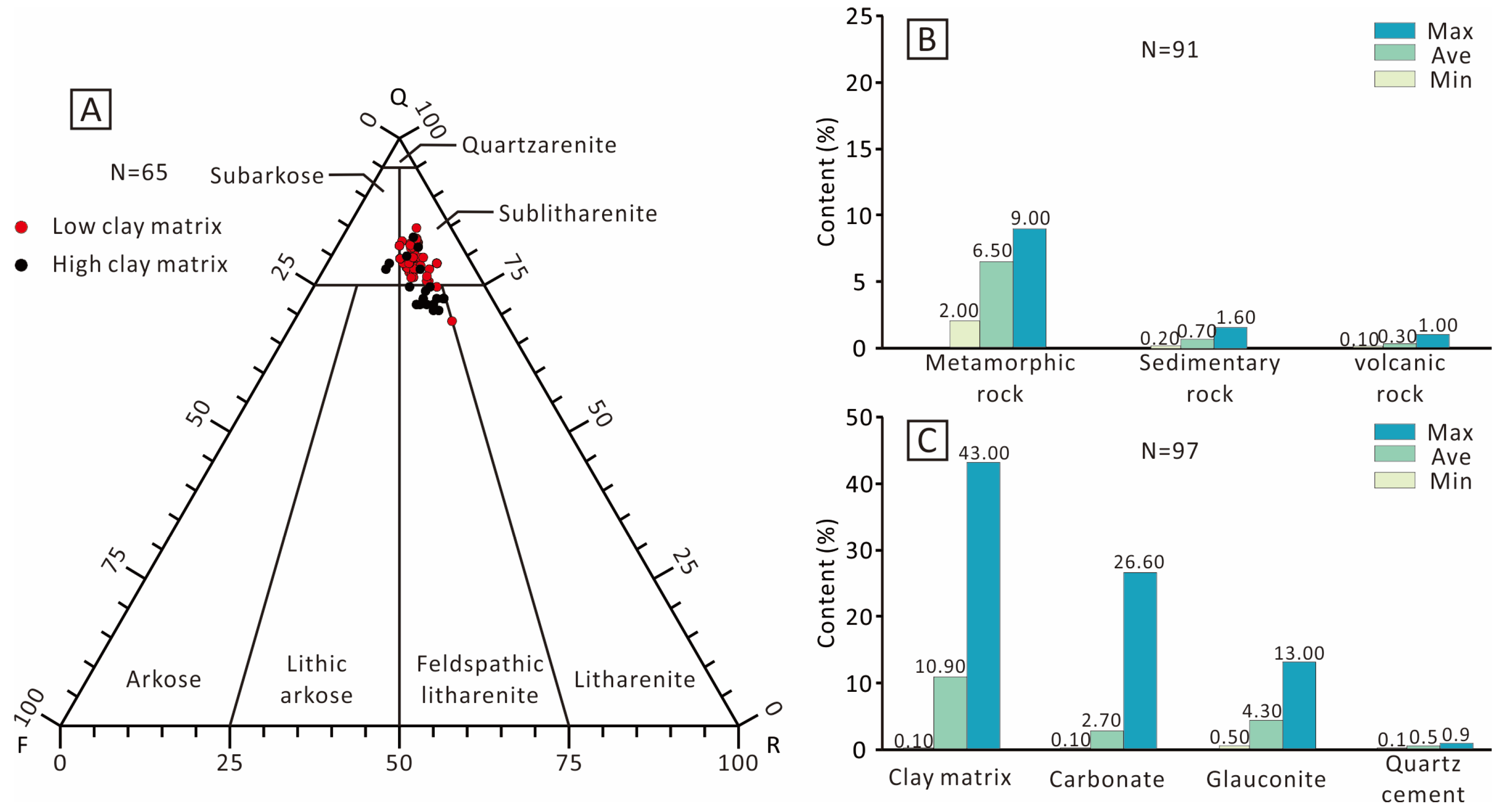 Minerals 14 00361 g003