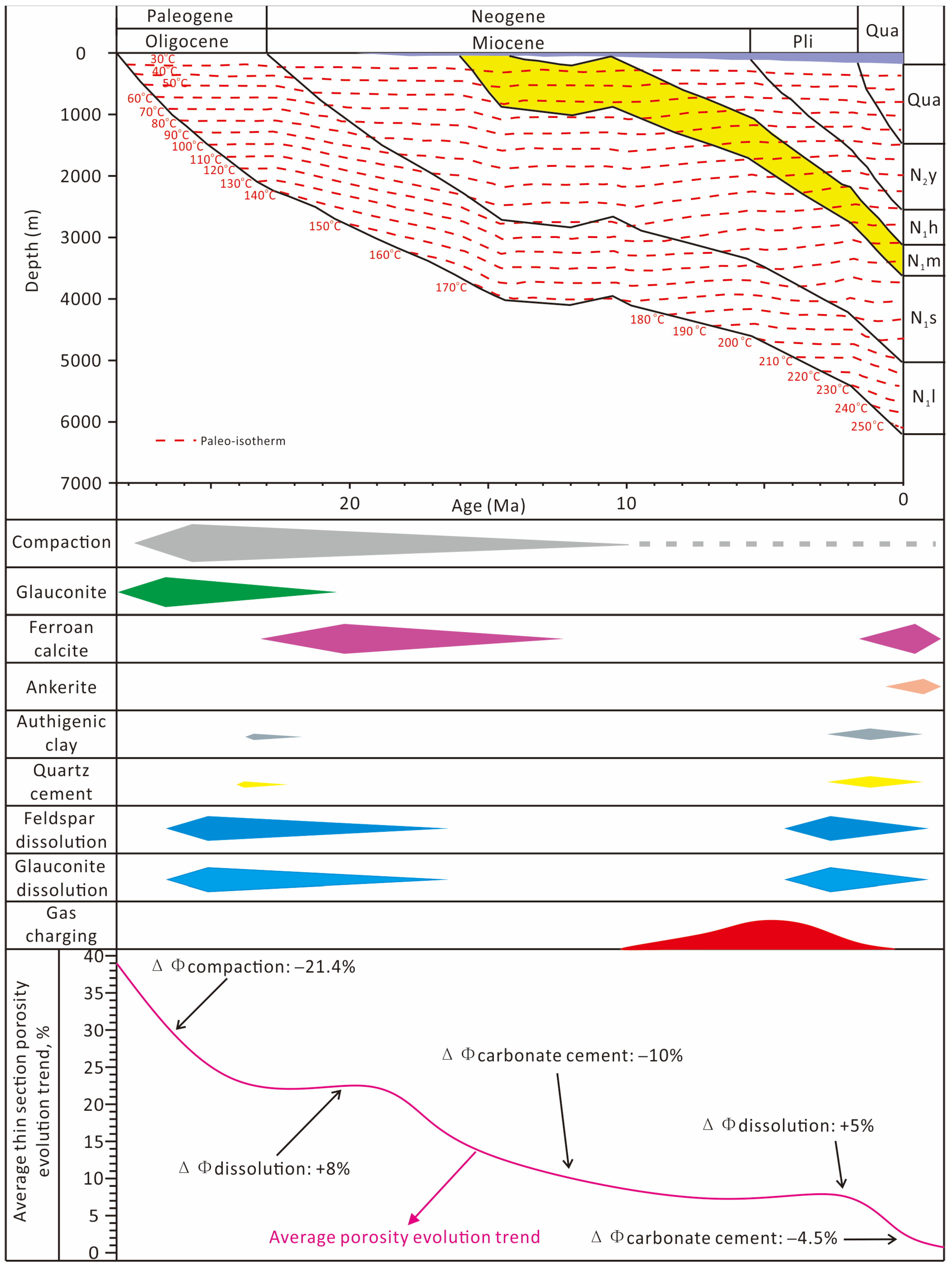 Minerals 14 00361 g010