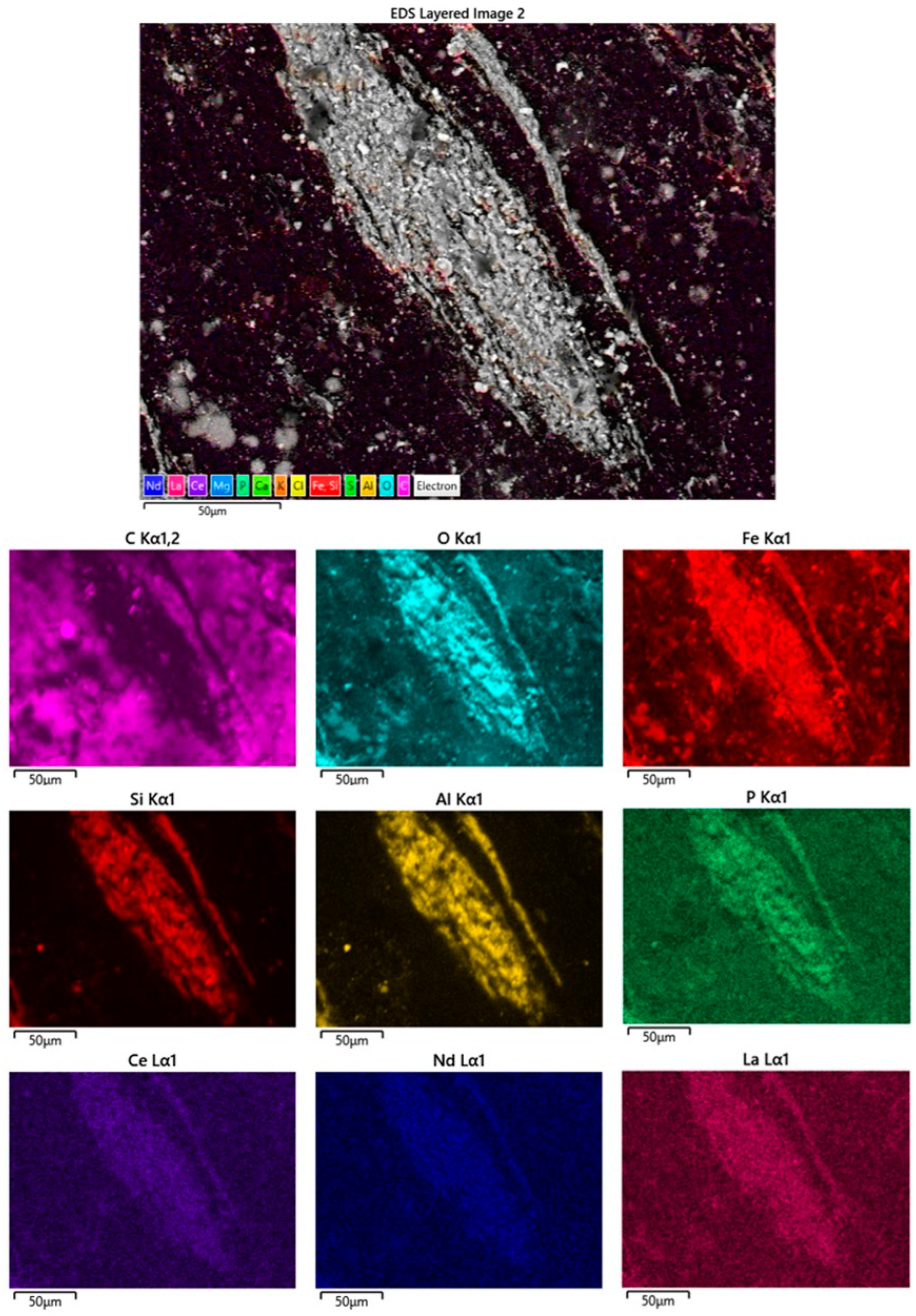 Minerals 14 00362 g003