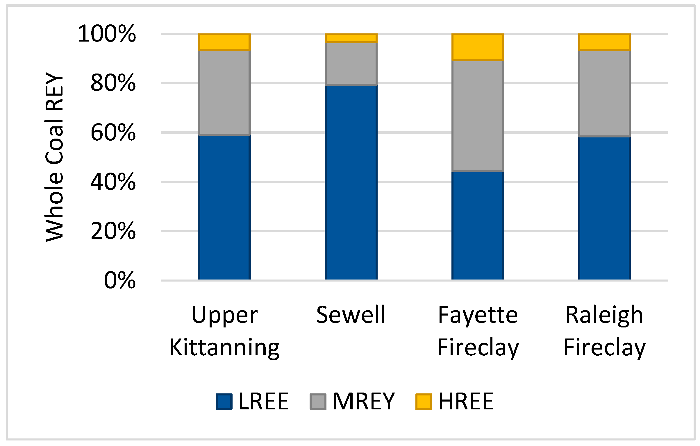 Minerals 14 00362 g004