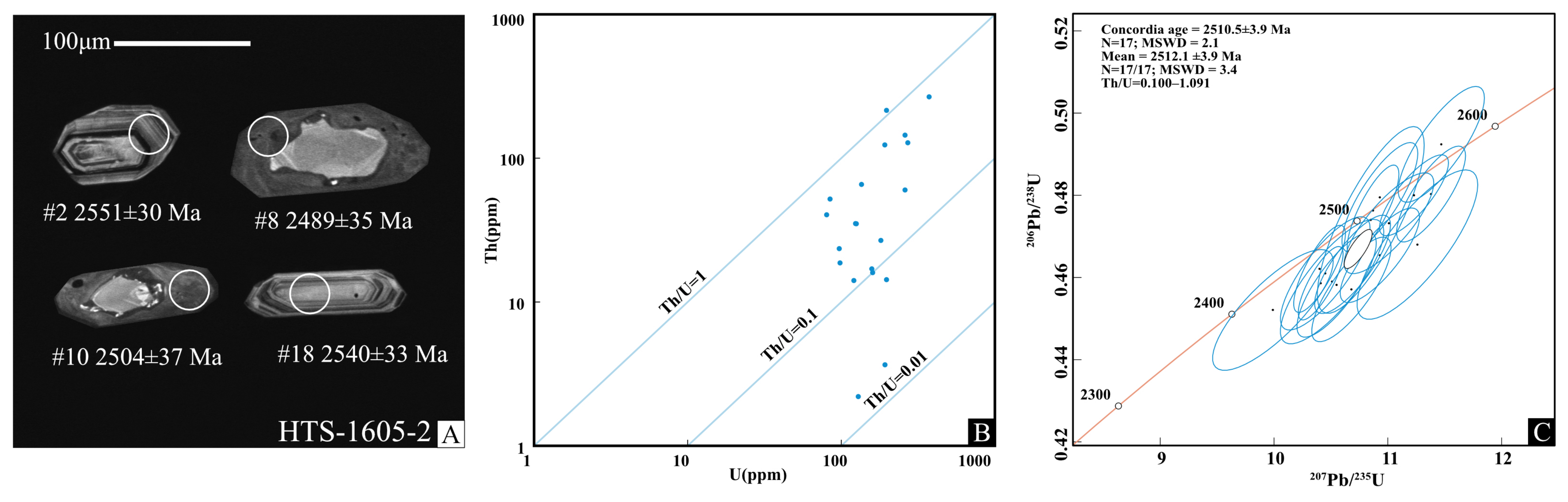 Minerals 14 00367 g005
