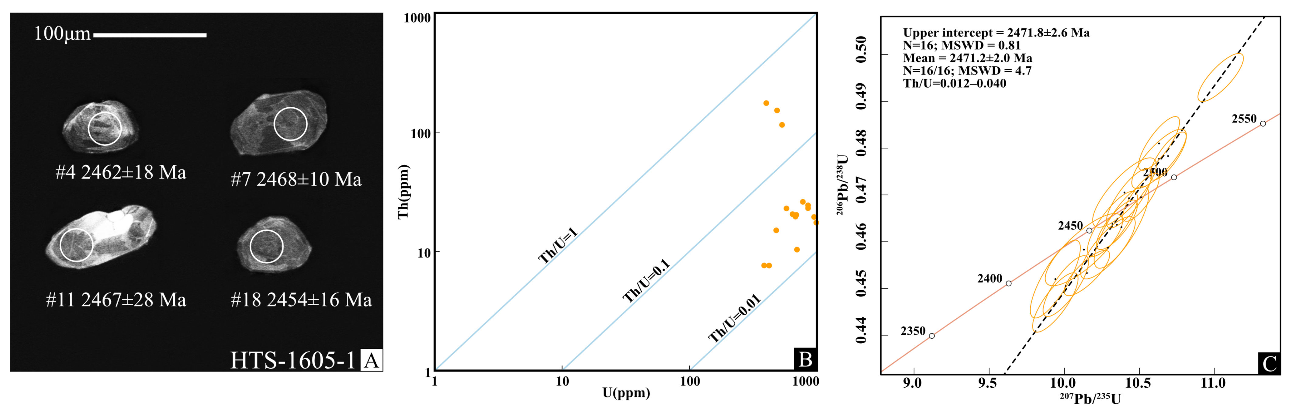 Minerals 14 00367 g008