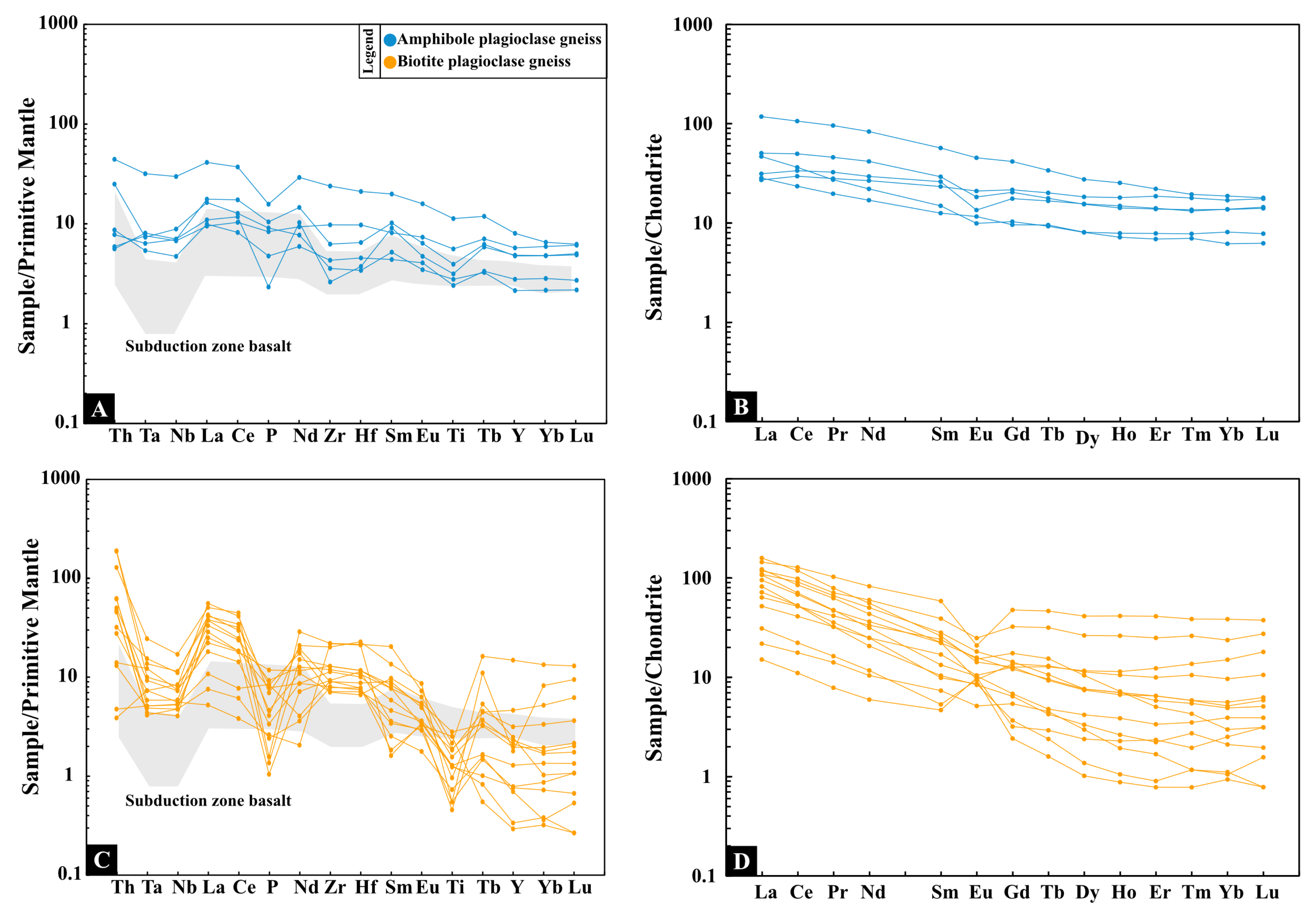 Minerals 14 00367 g013