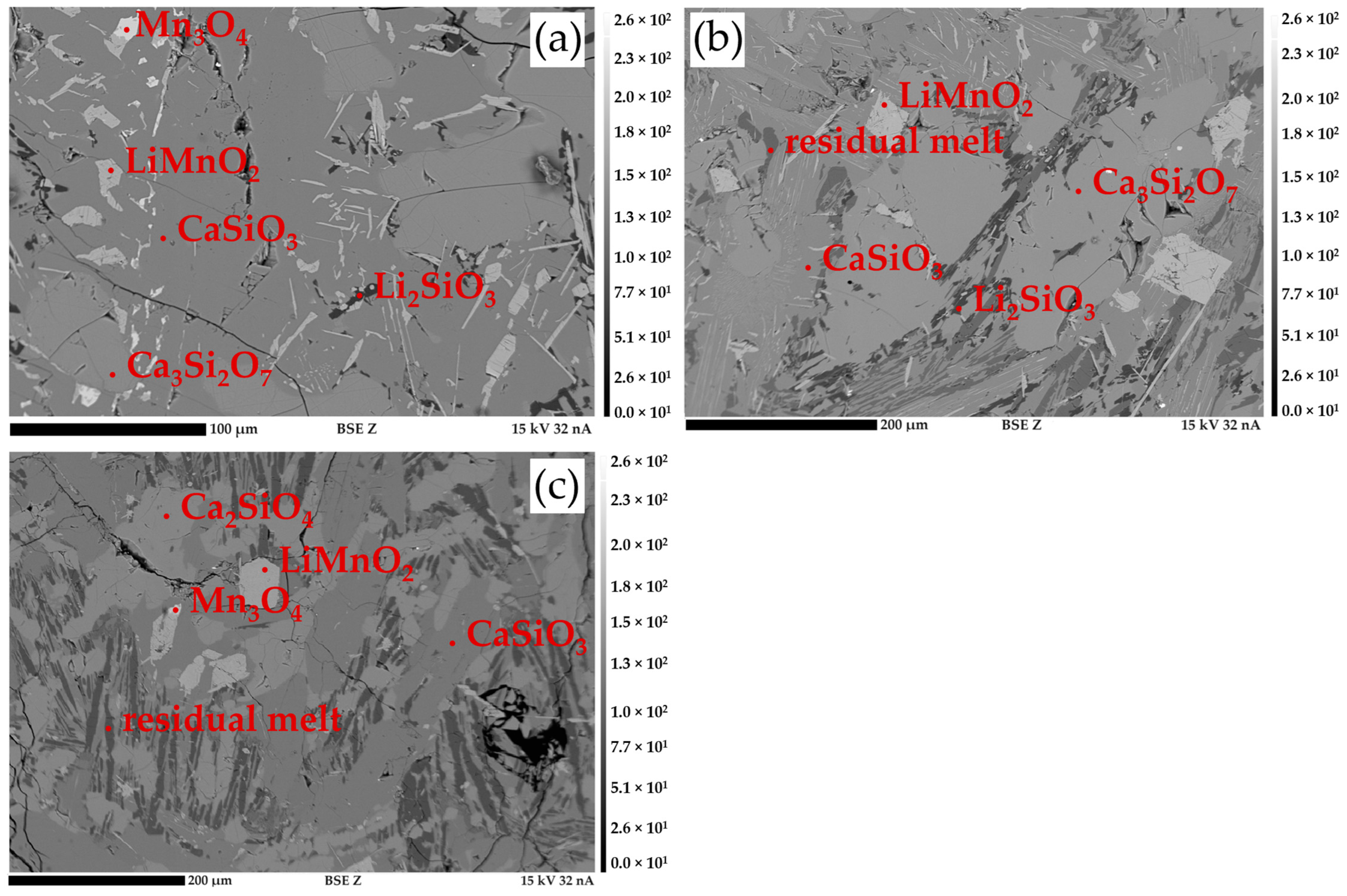 Minerals 14 00368 g006