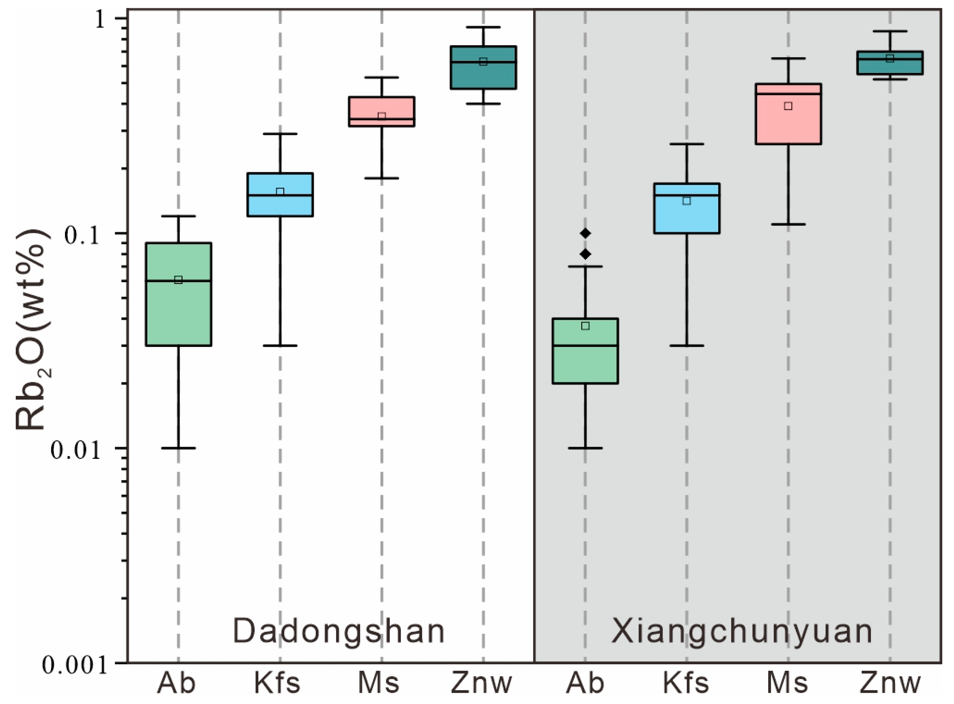 Minerals 14 00369 g010