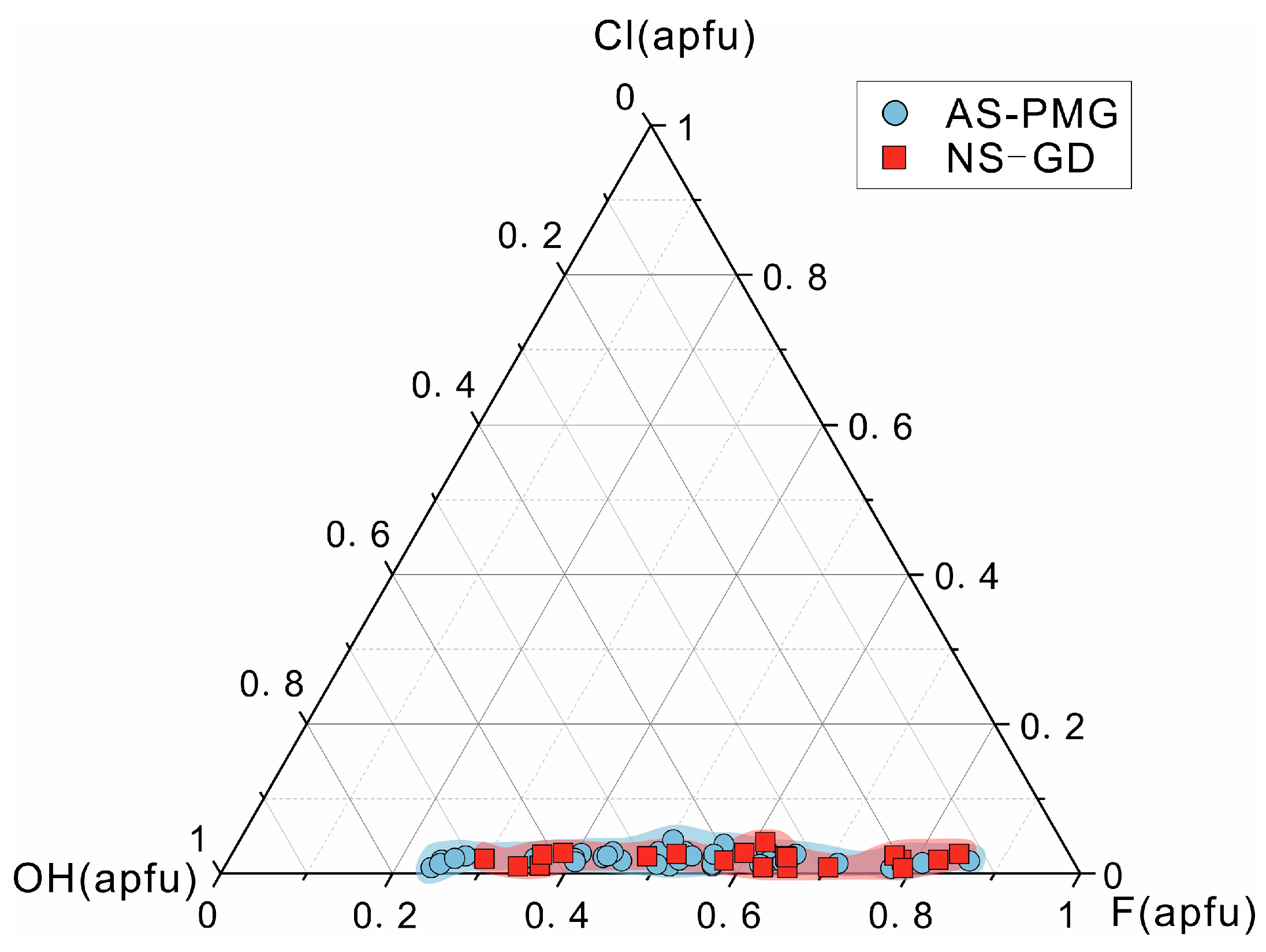 Minerals 14 00372 g004