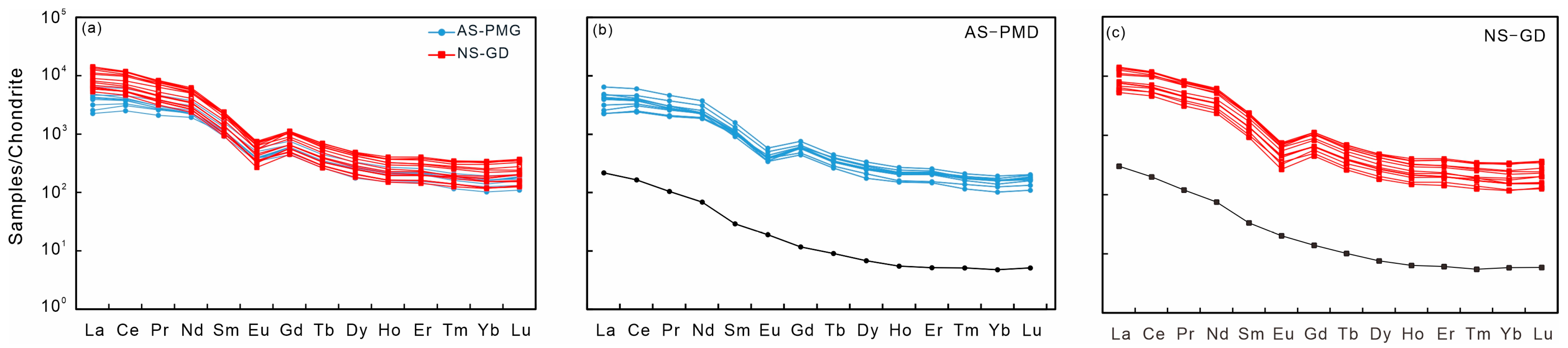 Minerals 14 00372 g005