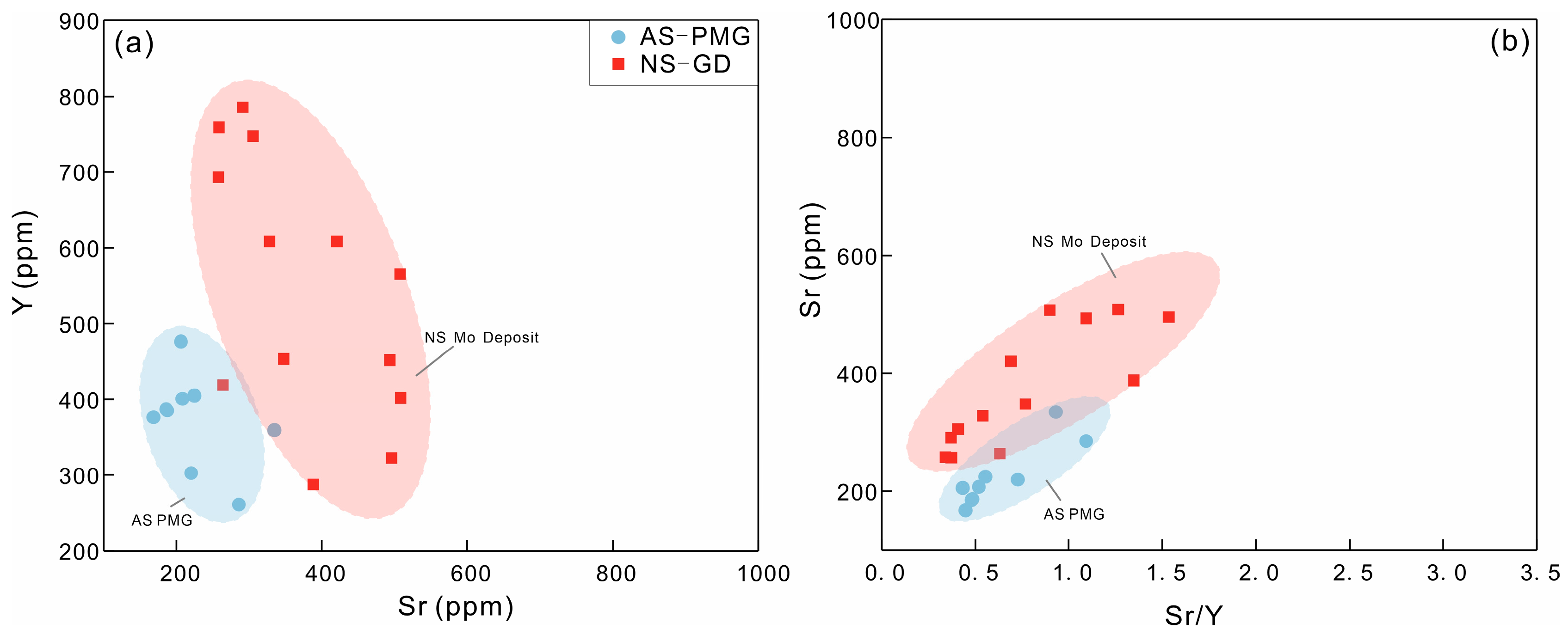 Minerals 14 00372 g007
