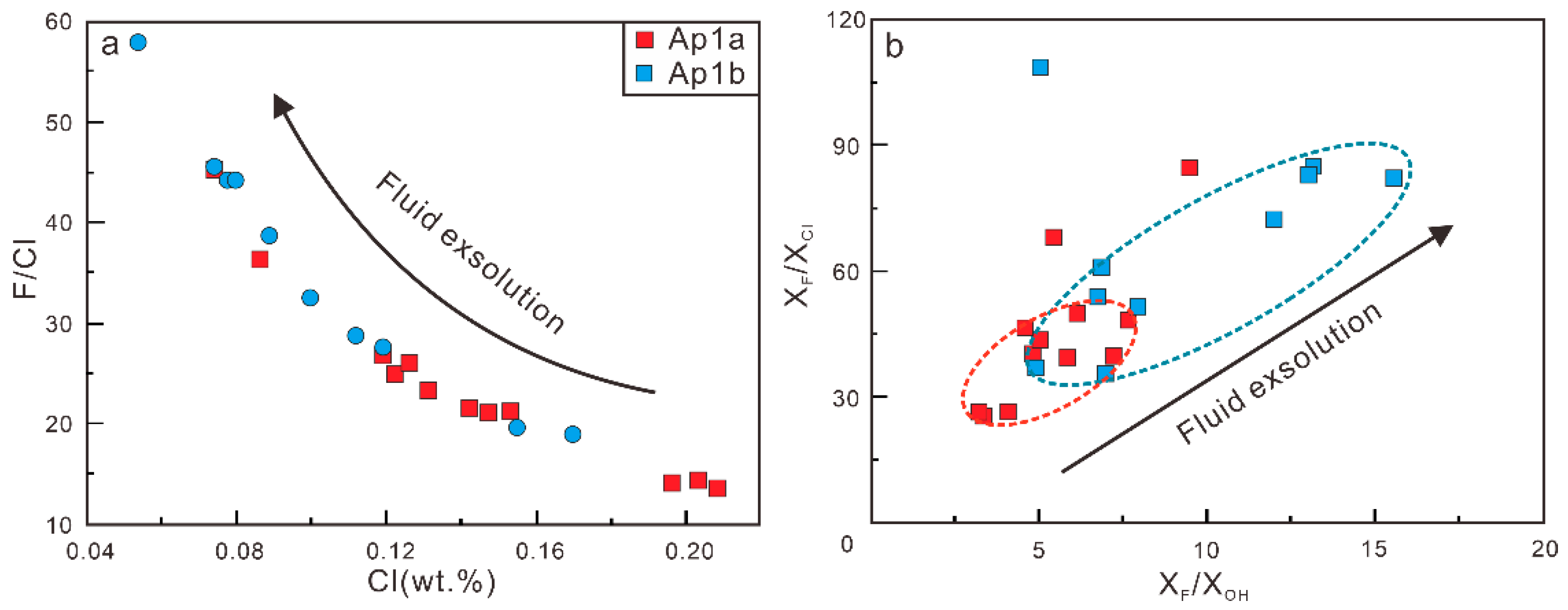 Minerals 14 00373 g008