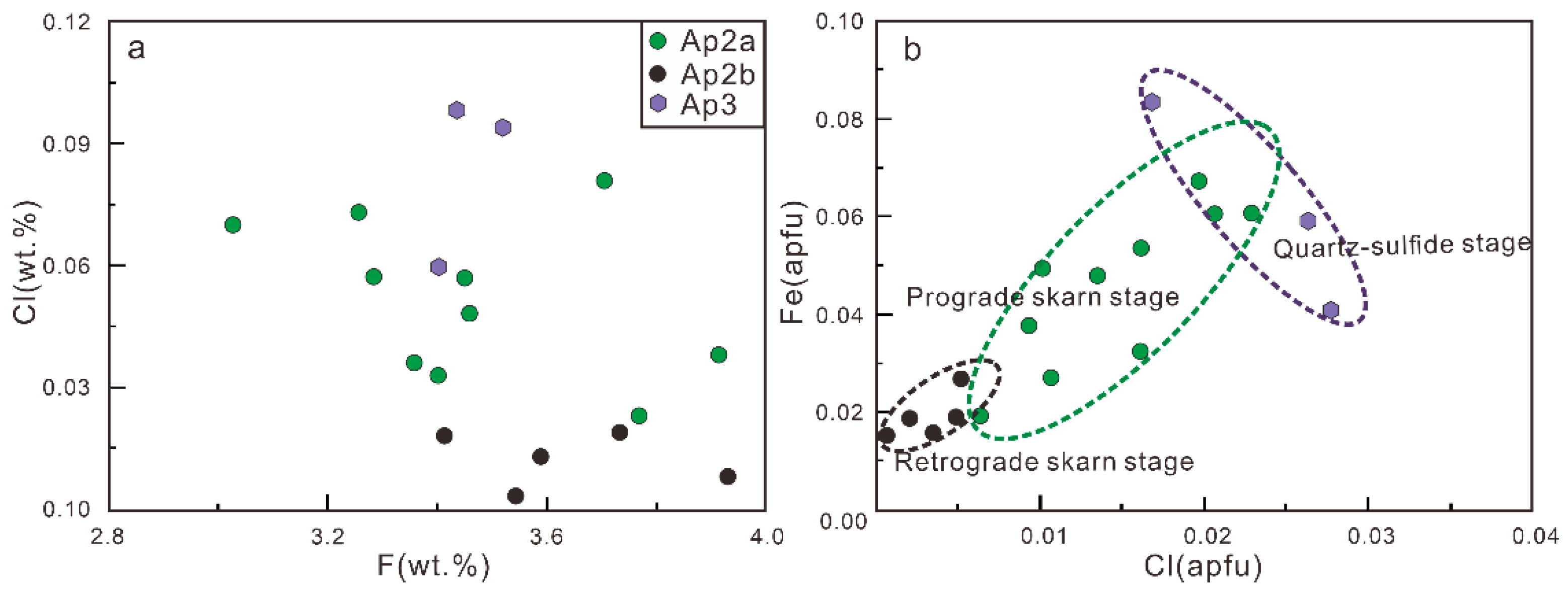Minerals 14 00373 g009