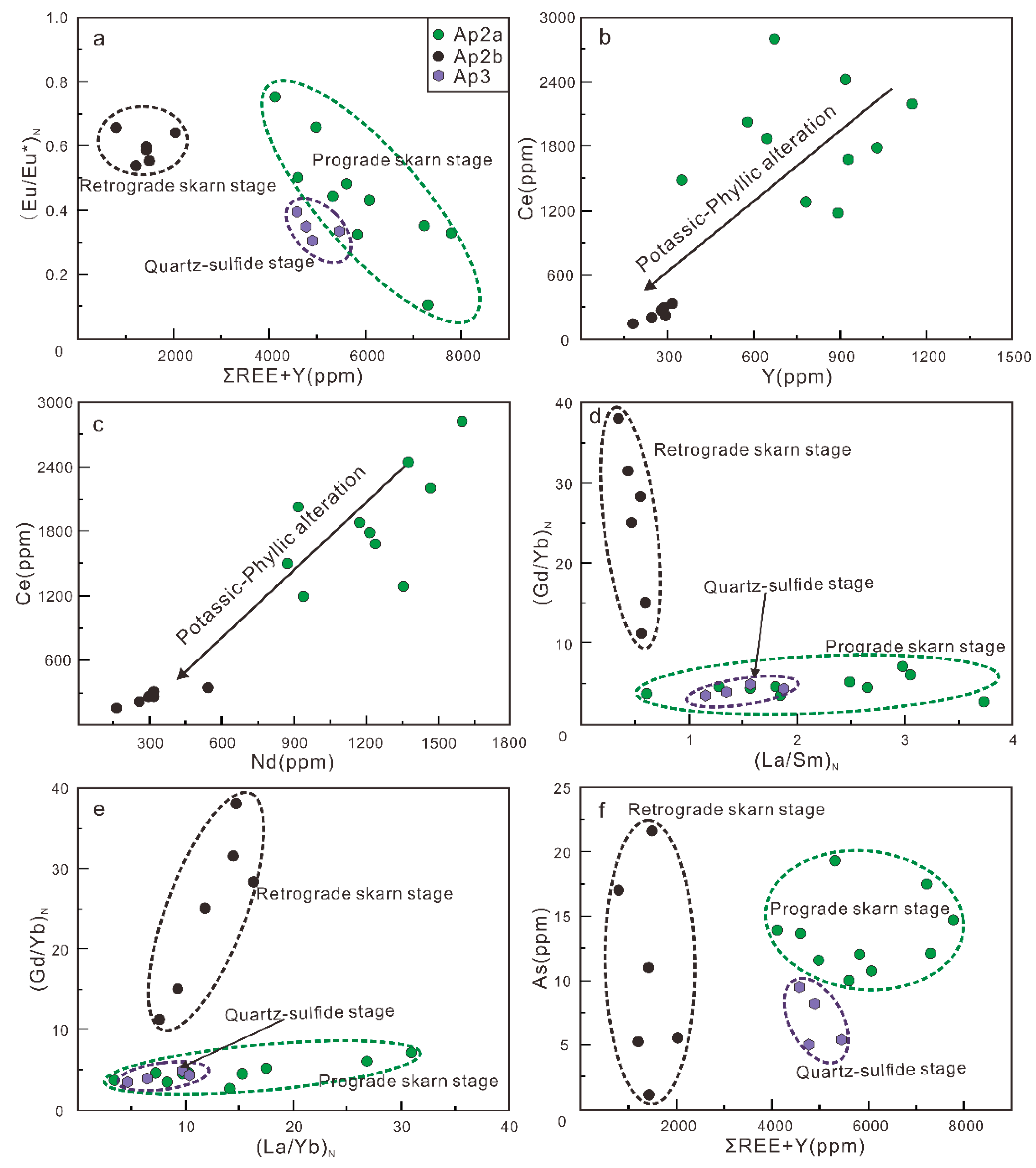 Minerals 14 00373 g010