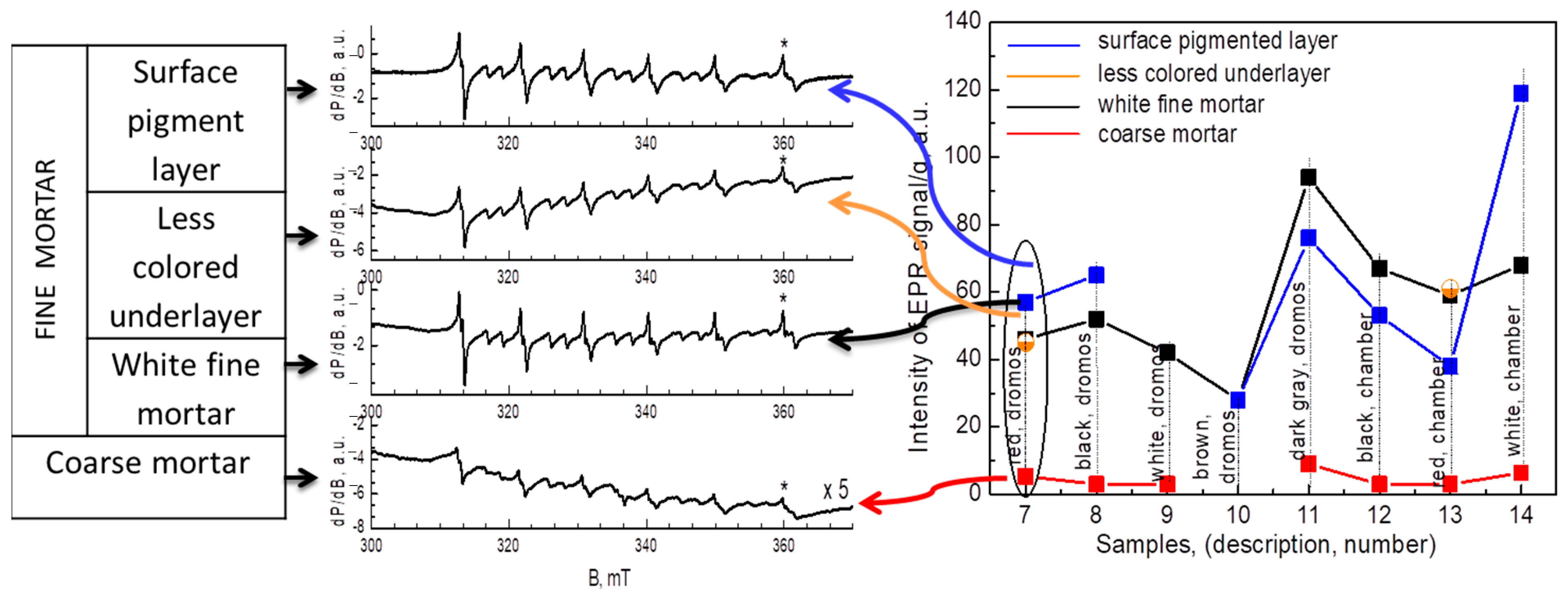 Minerals 14 00374 g007
