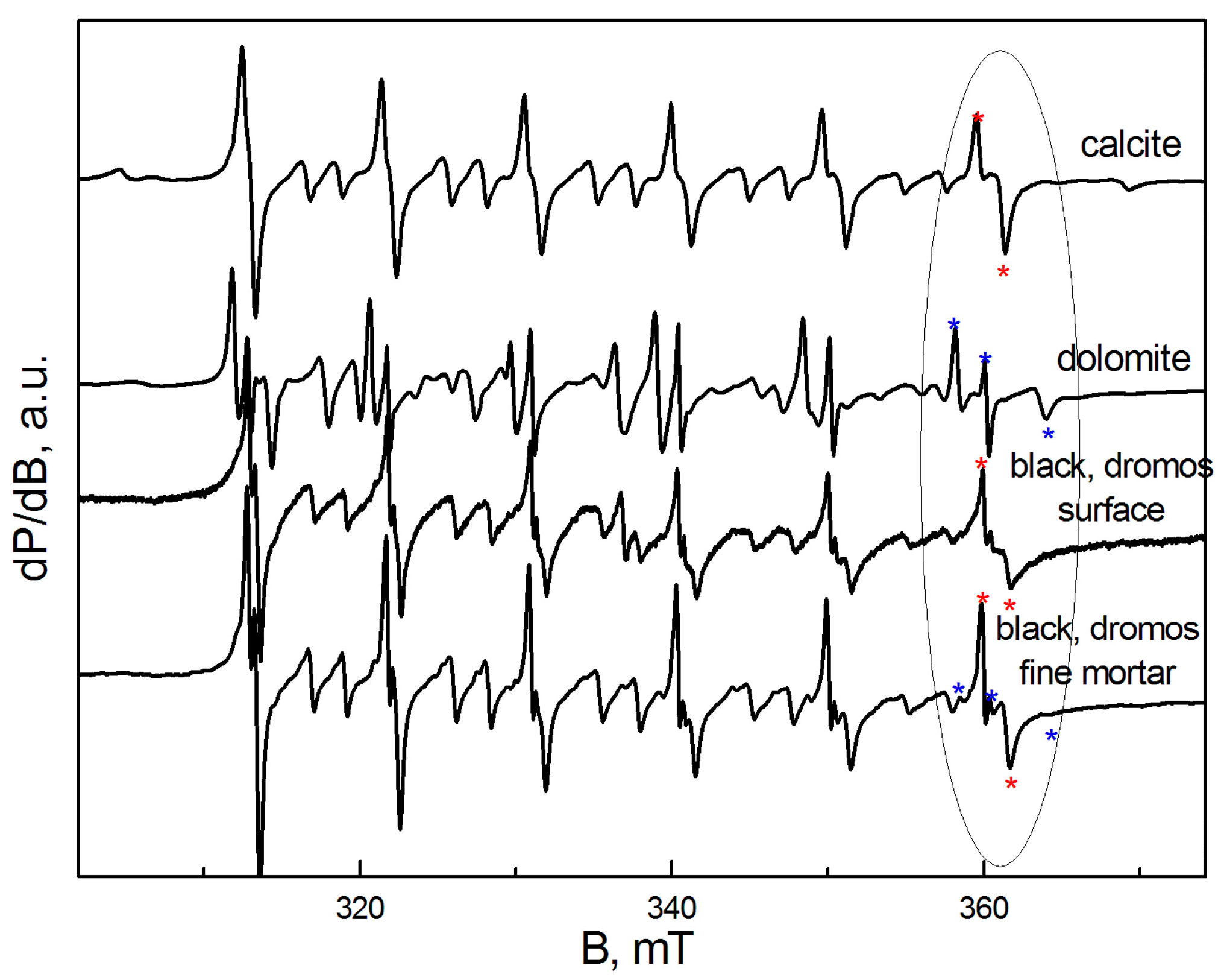 Minerals 14 00374 g008
